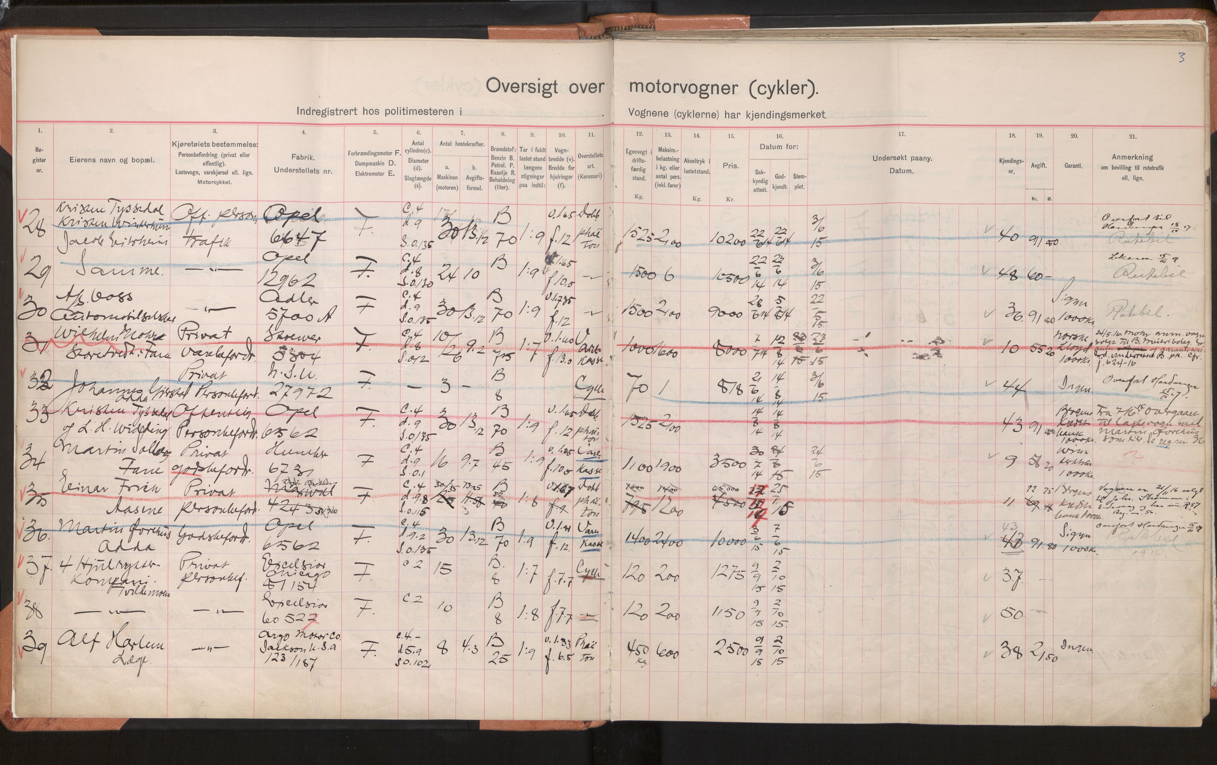 Statens vegvesen, Hordaland vegkontor, AV/SAB-A-5201/2/O/Oa/L0002: Bil og motorsykkel/moped - R1-29 og R690-845, 1915-1970