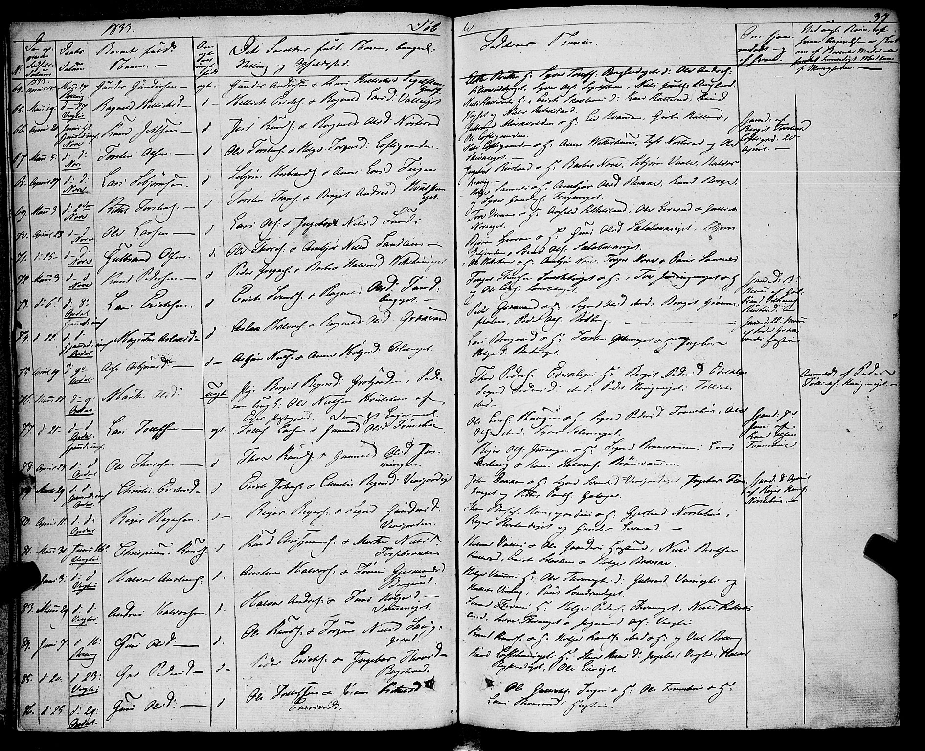 Rollag kirkebøker, AV/SAKO-A-240/F/Fa/L0007: Parish register (official) no. I 7, 1828-1847, p. 37