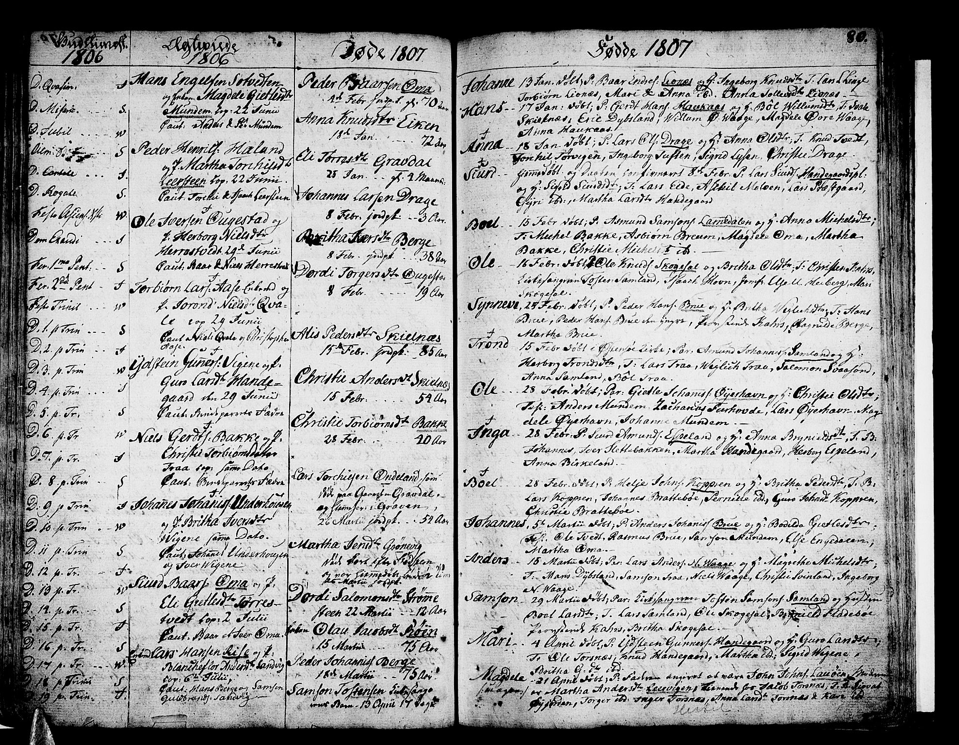 Strandebarm sokneprestembete, AV/SAB-A-78401/H/Haa: Parish register (official) no. A 4, 1788-1817, p. 80