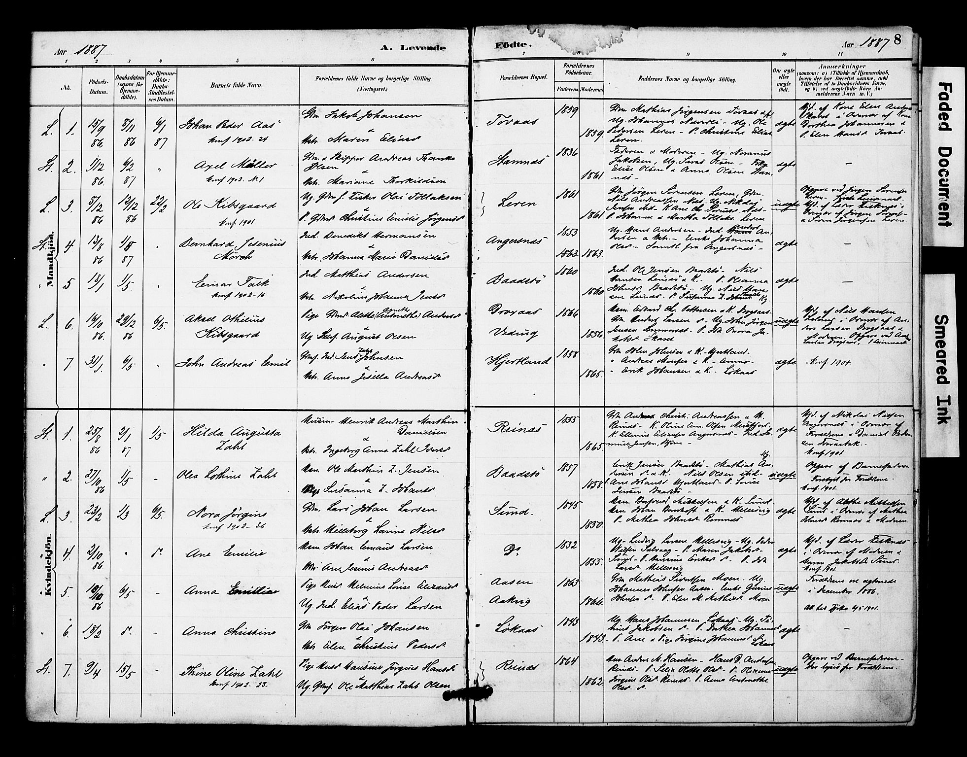 Ministerialprotokoller, klokkerbøker og fødselsregistre - Nordland, AV/SAT-A-1459/831/L0471: Parish register (official) no. 831A02, 1886-1901, p. 8