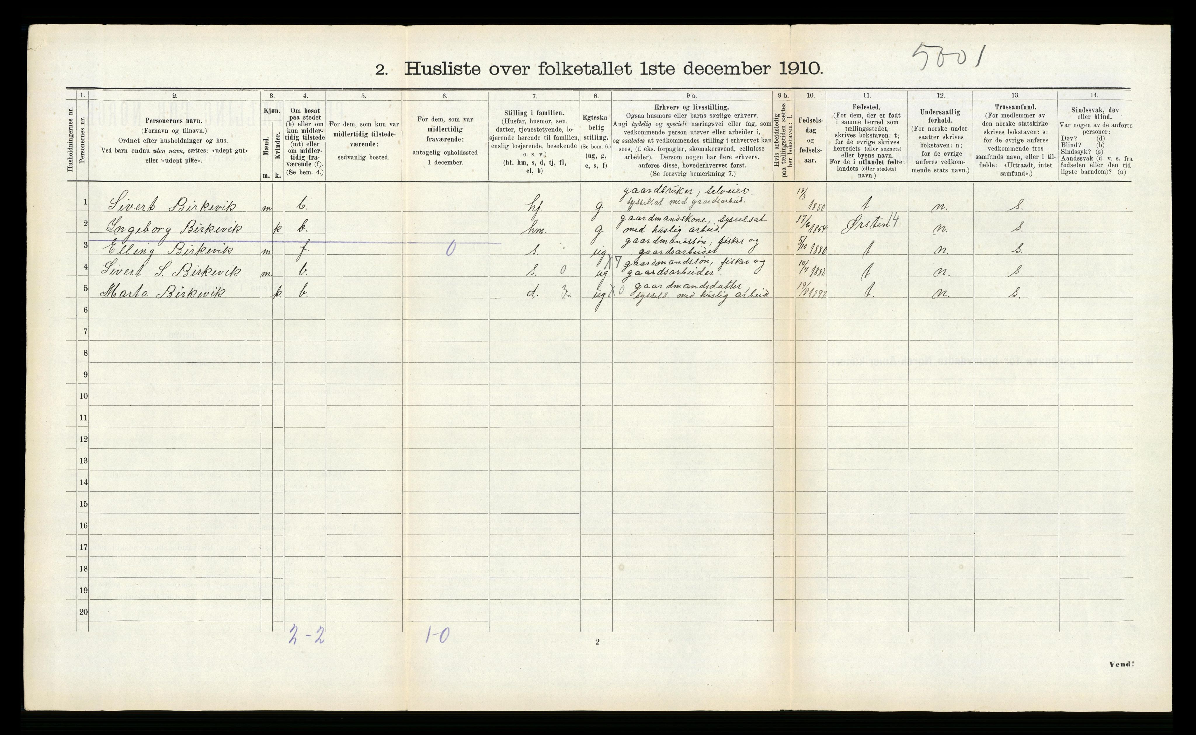 RA, 1910 census for Volda, 1910, p. 145