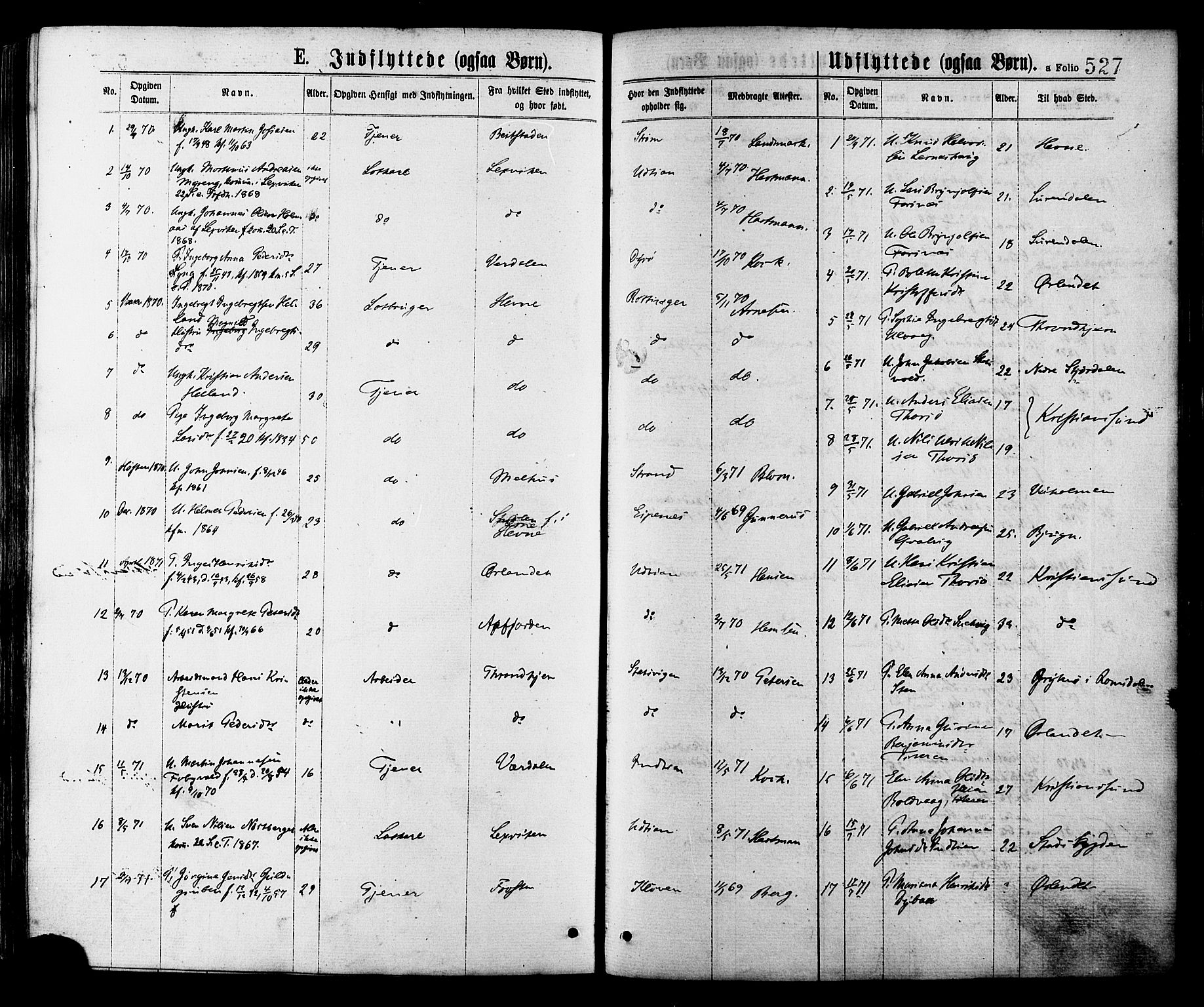 Ministerialprotokoller, klokkerbøker og fødselsregistre - Sør-Trøndelag, SAT/A-1456/634/L0532: Parish register (official) no. 634A08, 1871-1881, p. 527