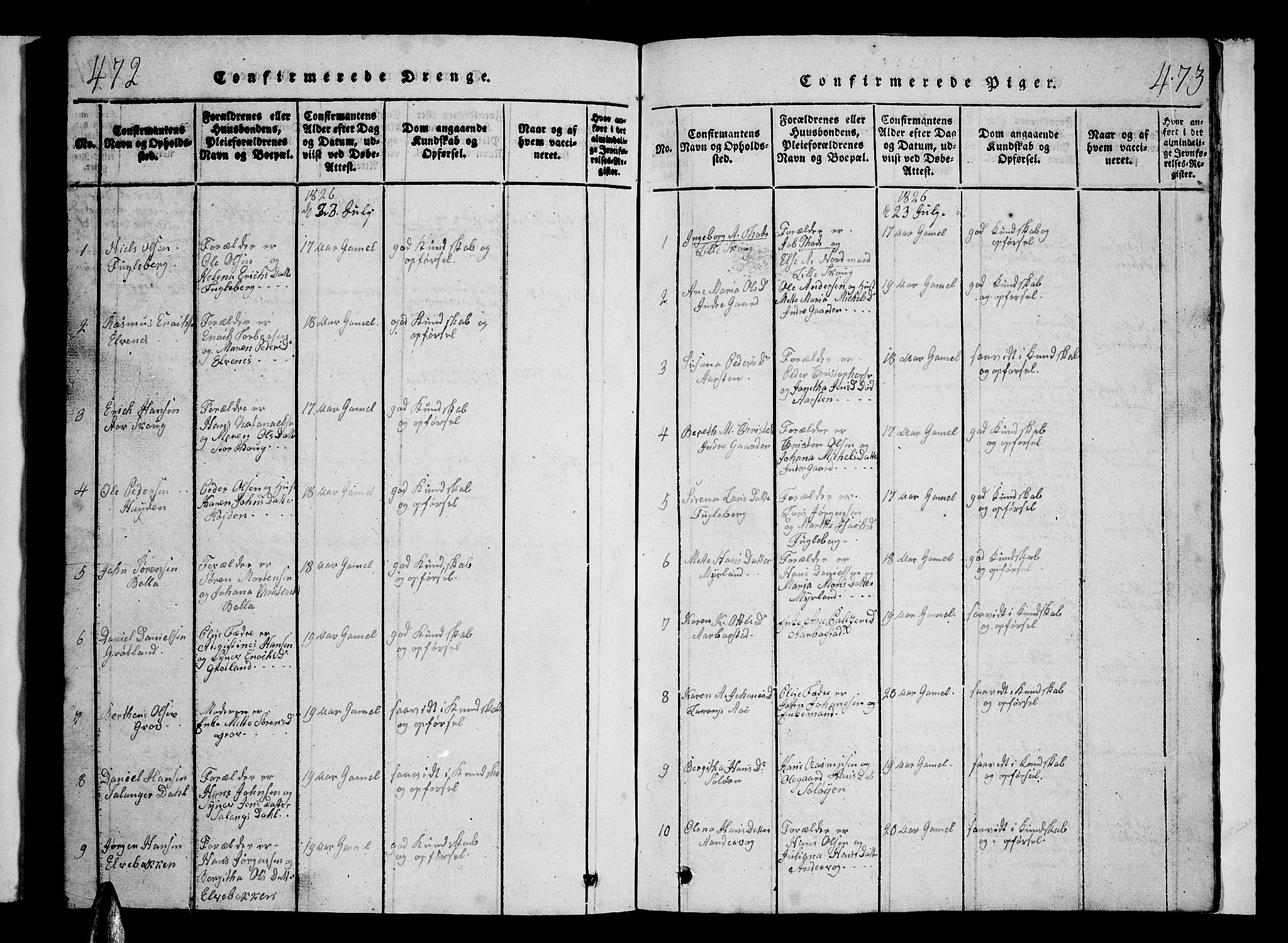 Ibestad sokneprestembete, SATØ/S-0077/H/Ha/Hab/L0002klokker: Parish register (copy) no. 2, 1821-1833, p. 472-473