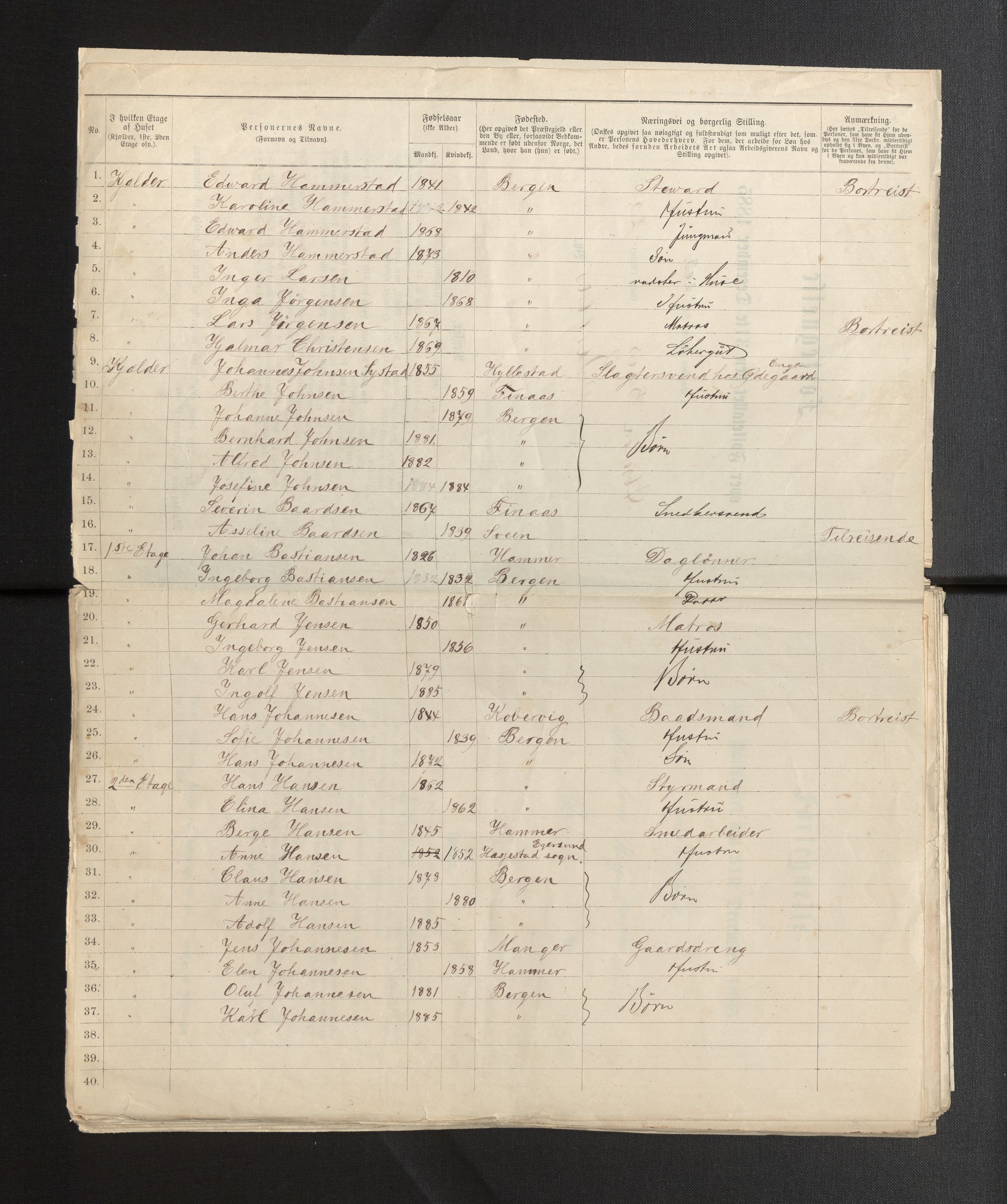 SAB, 1885 census for 1301 Bergen, 1885, p. 3