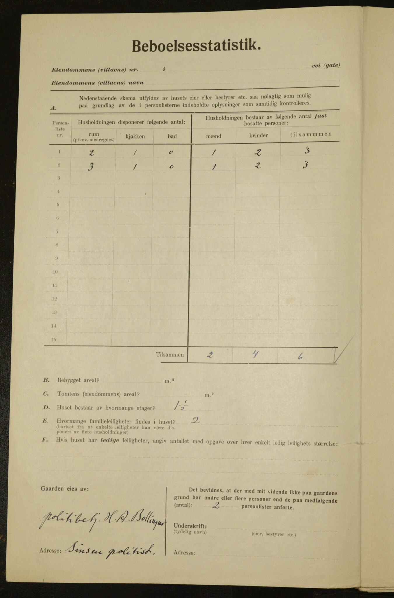 , Municipal Census 1923 for Aker, 1923, p. 31705