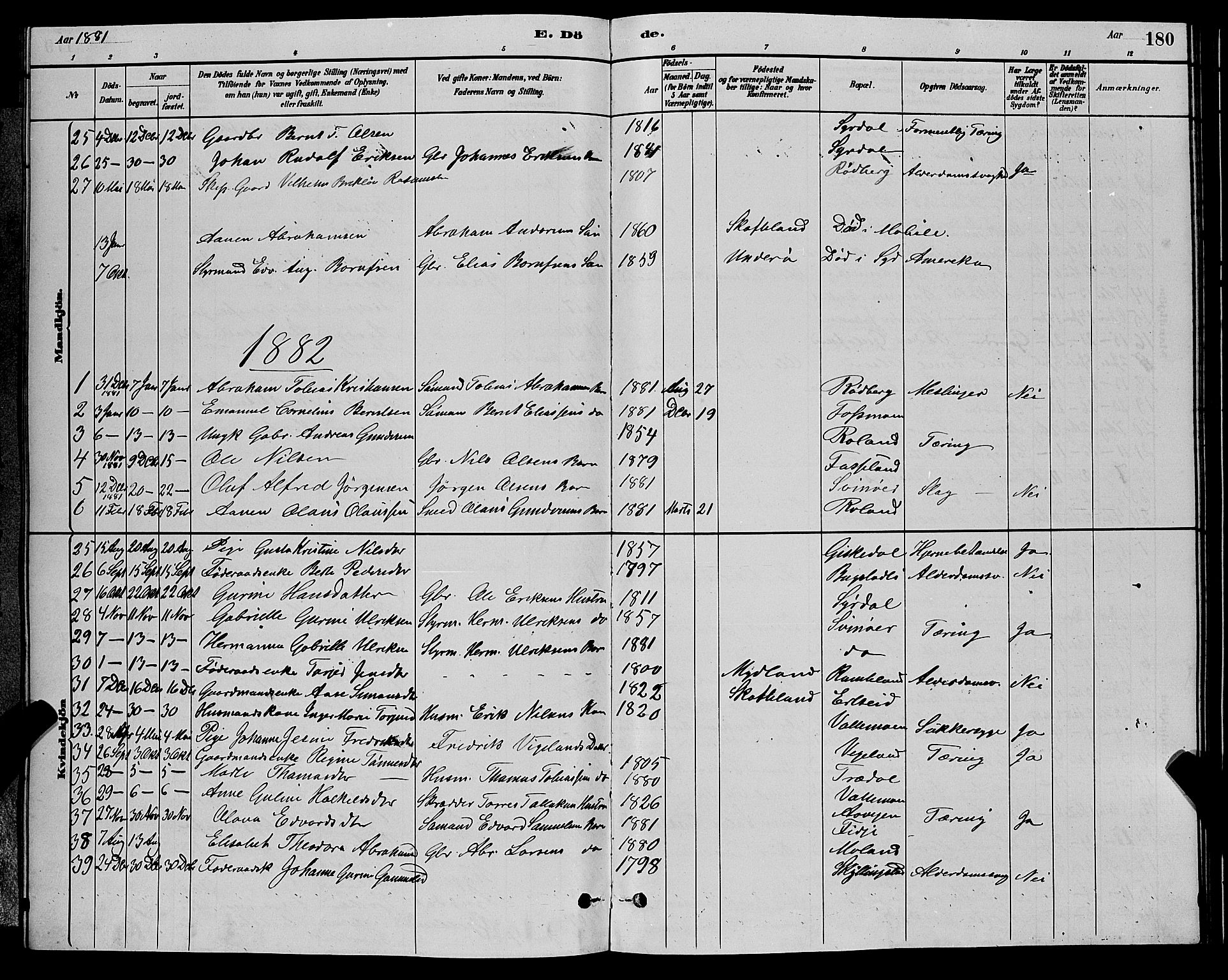 Sør-Audnedal sokneprestkontor, SAK/1111-0039/F/Fb/Fbb/L0005: Parish register (copy) no. B 5, 1880-1892, p. 180