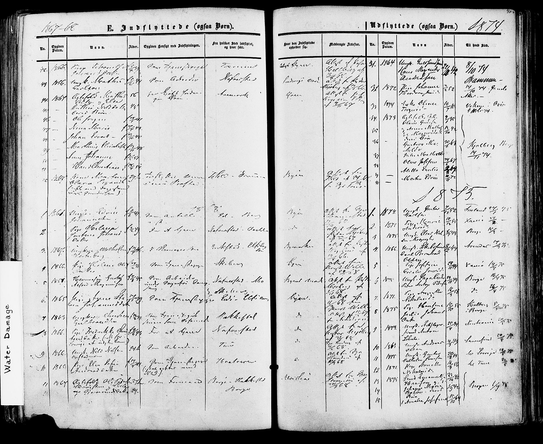 Fredrikstad prestekontor Kirkebøker, AV/SAO-A-11082/F/Fa/L0006: Parish register (official) no. 6, 1857-1878, p. 402