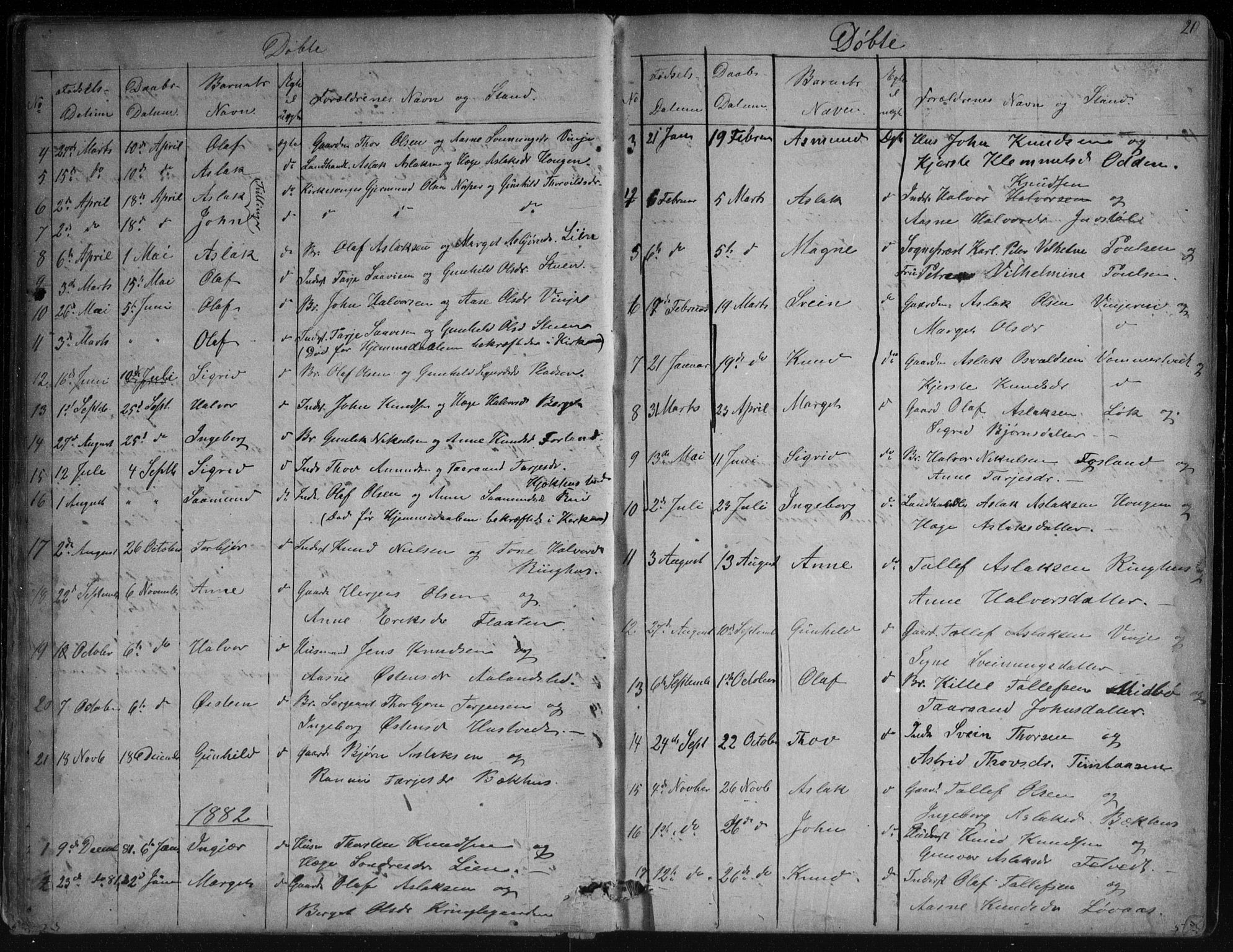 Vinje kirkebøker, SAKO/A-312/G/Ga/L0002: Parish register (copy) no. I 2, 1849-1893, p. 20