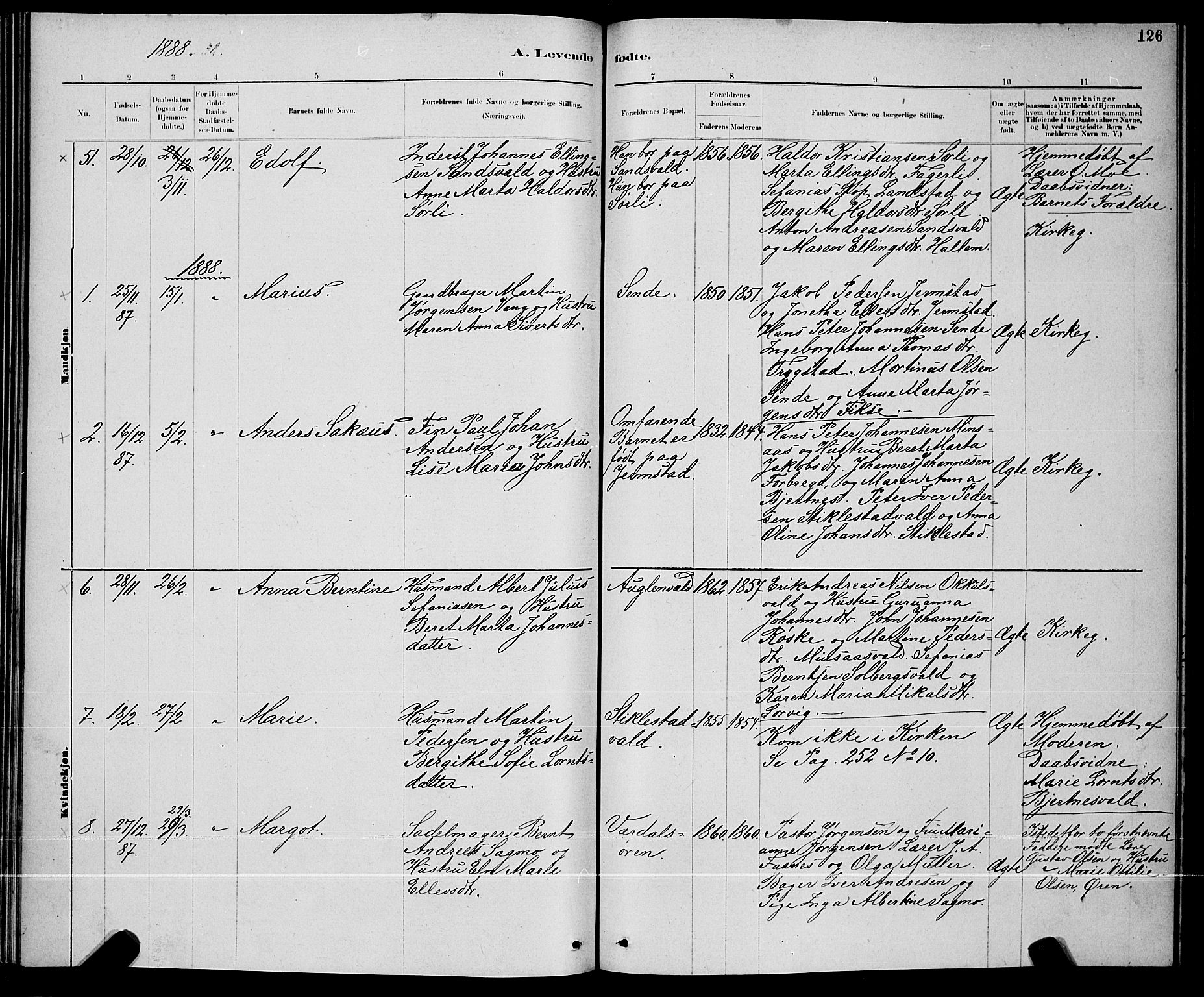 Ministerialprotokoller, klokkerbøker og fødselsregistre - Nord-Trøndelag, SAT/A-1458/723/L0256: Parish register (copy) no. 723C04, 1879-1890, p. 126