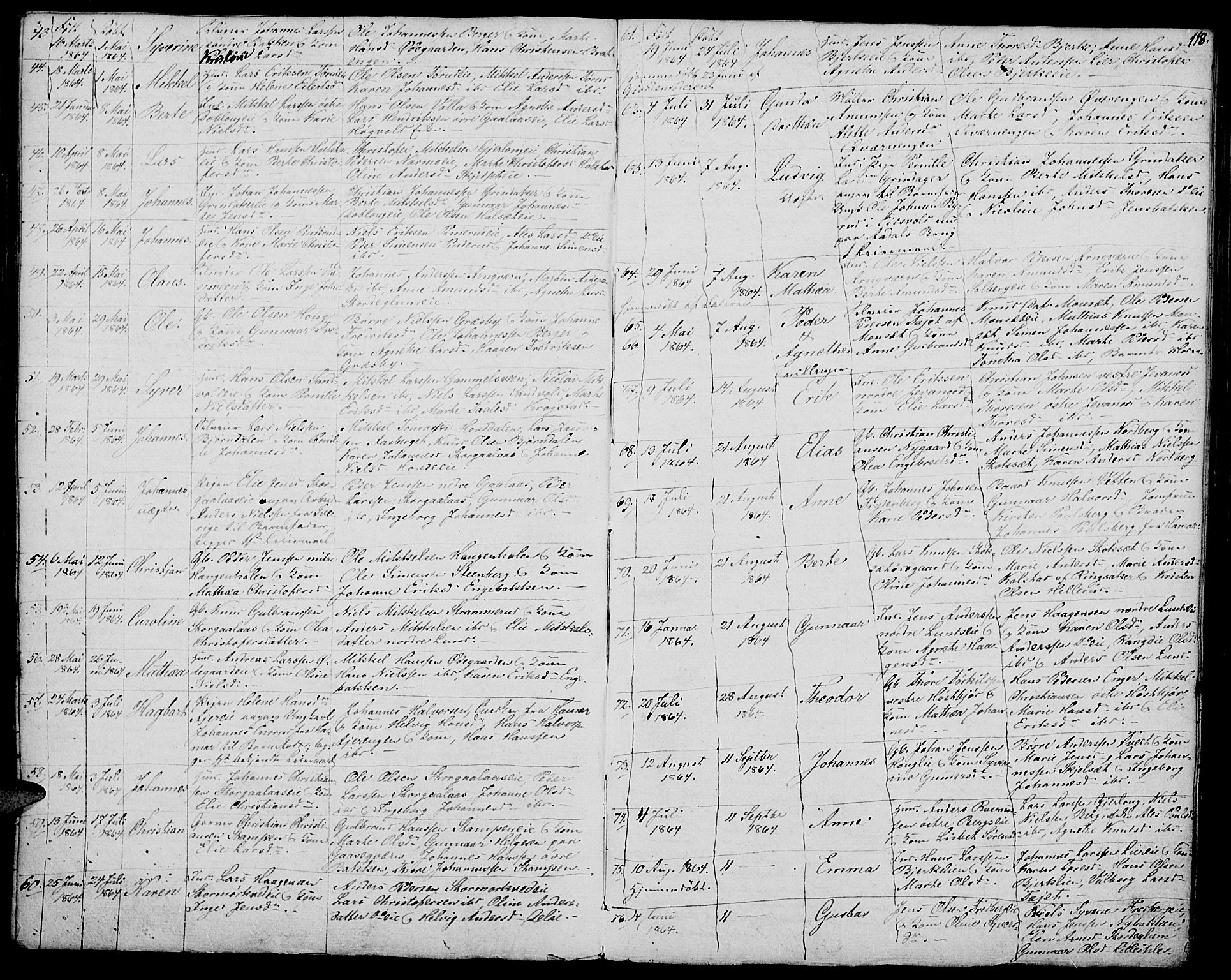 Vang prestekontor, Hedmark, AV/SAH-PREST-008/H/Ha/Hab/L0009: Parish register (copy) no. 9, 1836-1870, p. 118