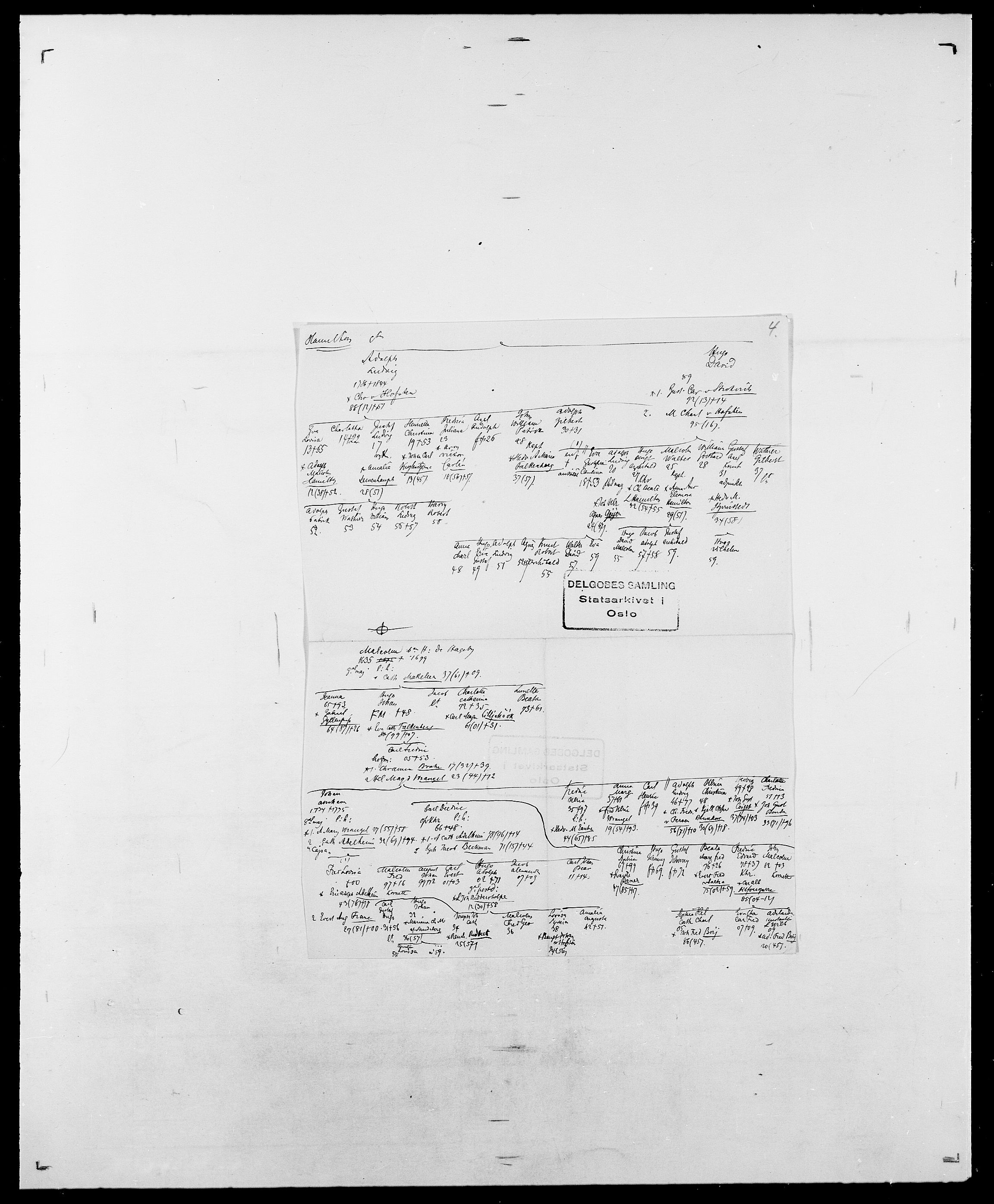 Delgobe, Charles Antoine - samling, AV/SAO-PAO-0038/D/Da/L0016: Hamborg - Hektoen, p. 20