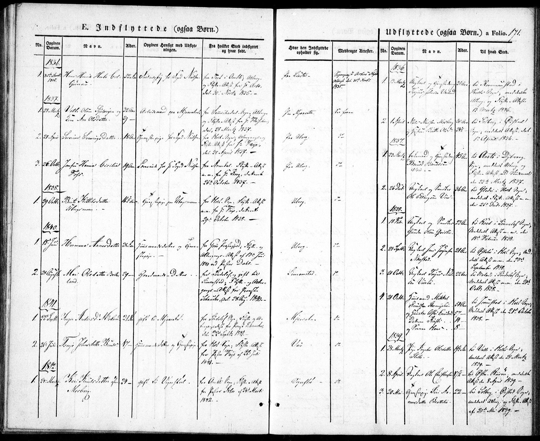 Gjerstad sokneprestkontor, SAK/1111-0014/F/Fa/Fab/L0002: Parish register (official) no. A 2, 1835-1852, p. 171