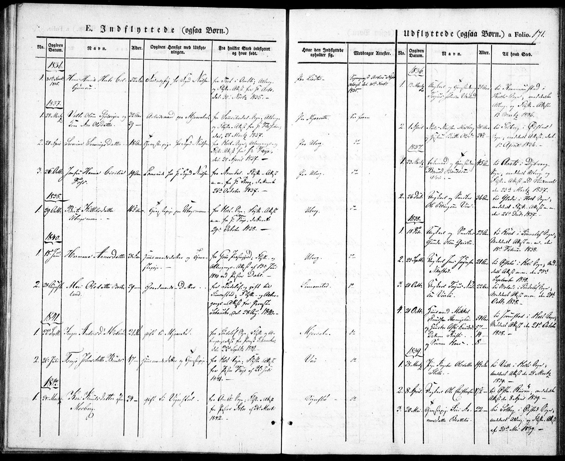 Gjerstad sokneprestkontor, AV/SAK-1111-0014/F/Fa/Fab/L0002: Parish register (official) no. A 2, 1835-1852, p. 171