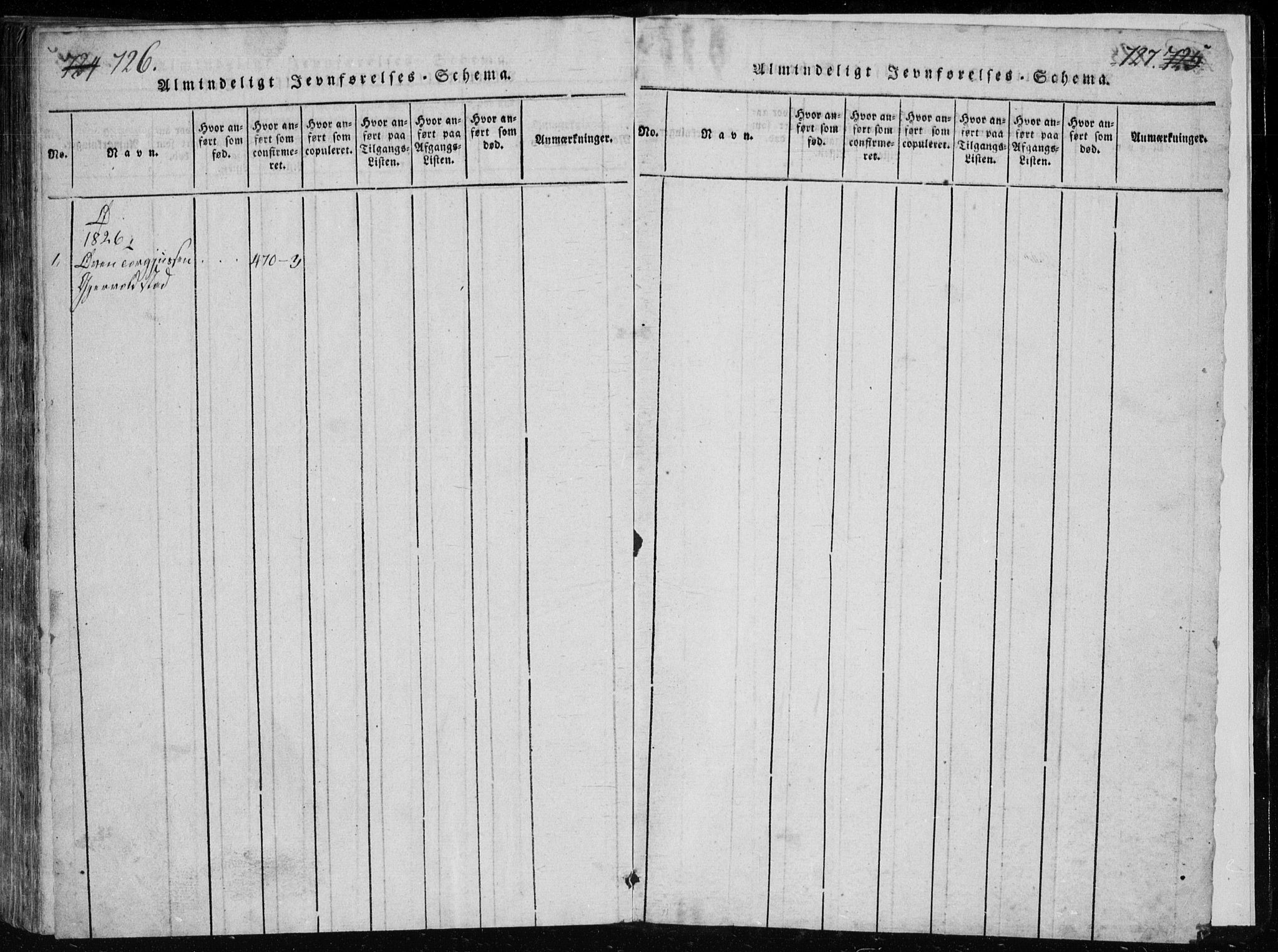 Søgne sokneprestkontor, AV/SAK-1111-0037/F/Fb/Fbb/L0002: Parish register (copy) no. B 2, 1821-1838, p. 726-727