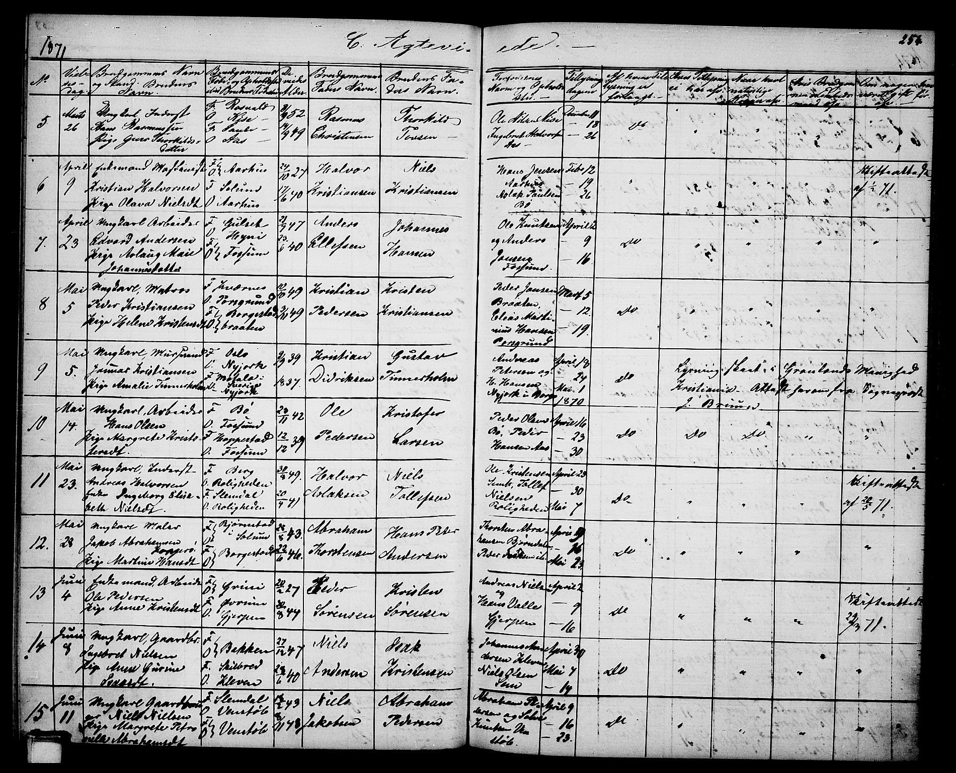 Gjerpen kirkebøker, SAKO/A-265/G/Ga/L0001: Parish register (copy) no. I 1, 1864-1882, p. 254