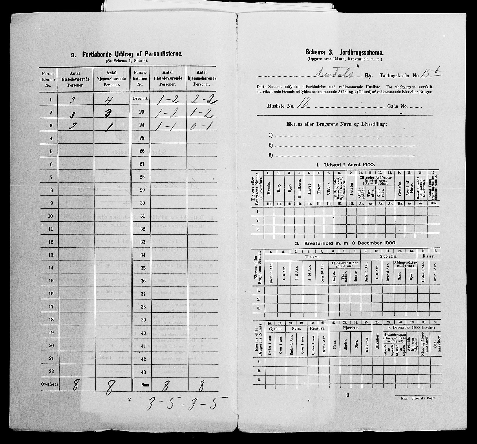 SAK, 1900 census for Arendal, 1900, p. 1912