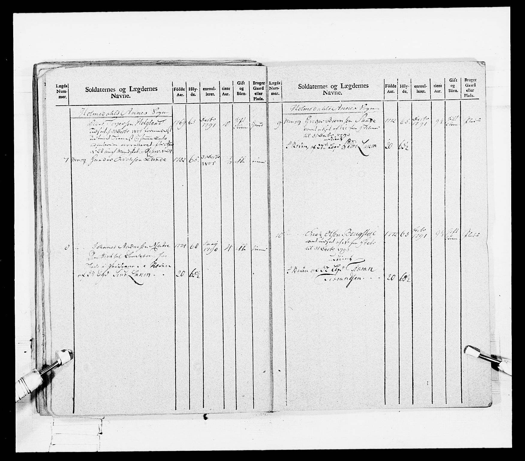 Generalitets- og kommissariatskollegiet, Det kongelige norske kommissariatskollegium, AV/RA-EA-5420/E/Eh/L0108: Vesterlenske nasjonale infanteriregiment, 1791-1802, p. 158