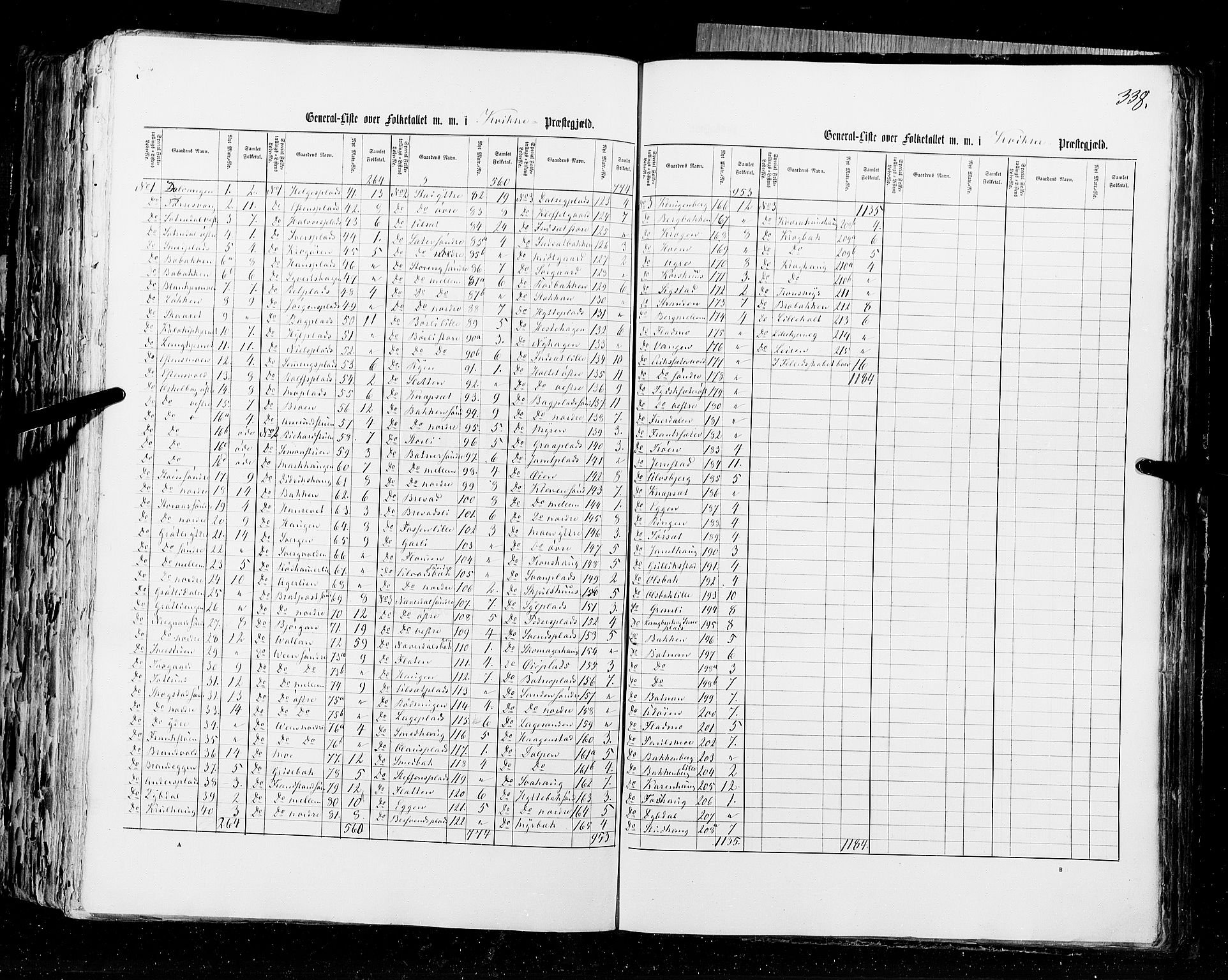 RA, Census 1855, vol. 1: Akershus amt, Smålenenes amt og Hedemarken amt, 1855, p. 338