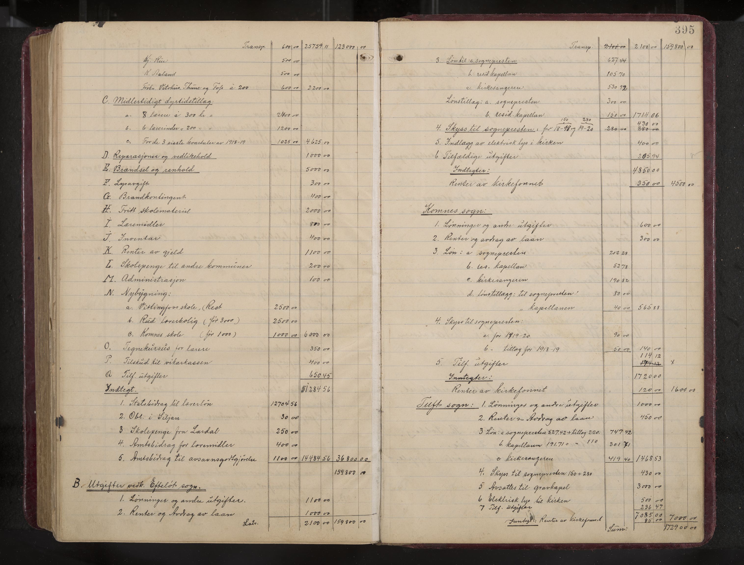 Ytre Sandsvær formannskap og sentraladministrasjon, IKAK/0629021/A/Aa/L0001: Møtebok med register, 1902-1919, p. 395