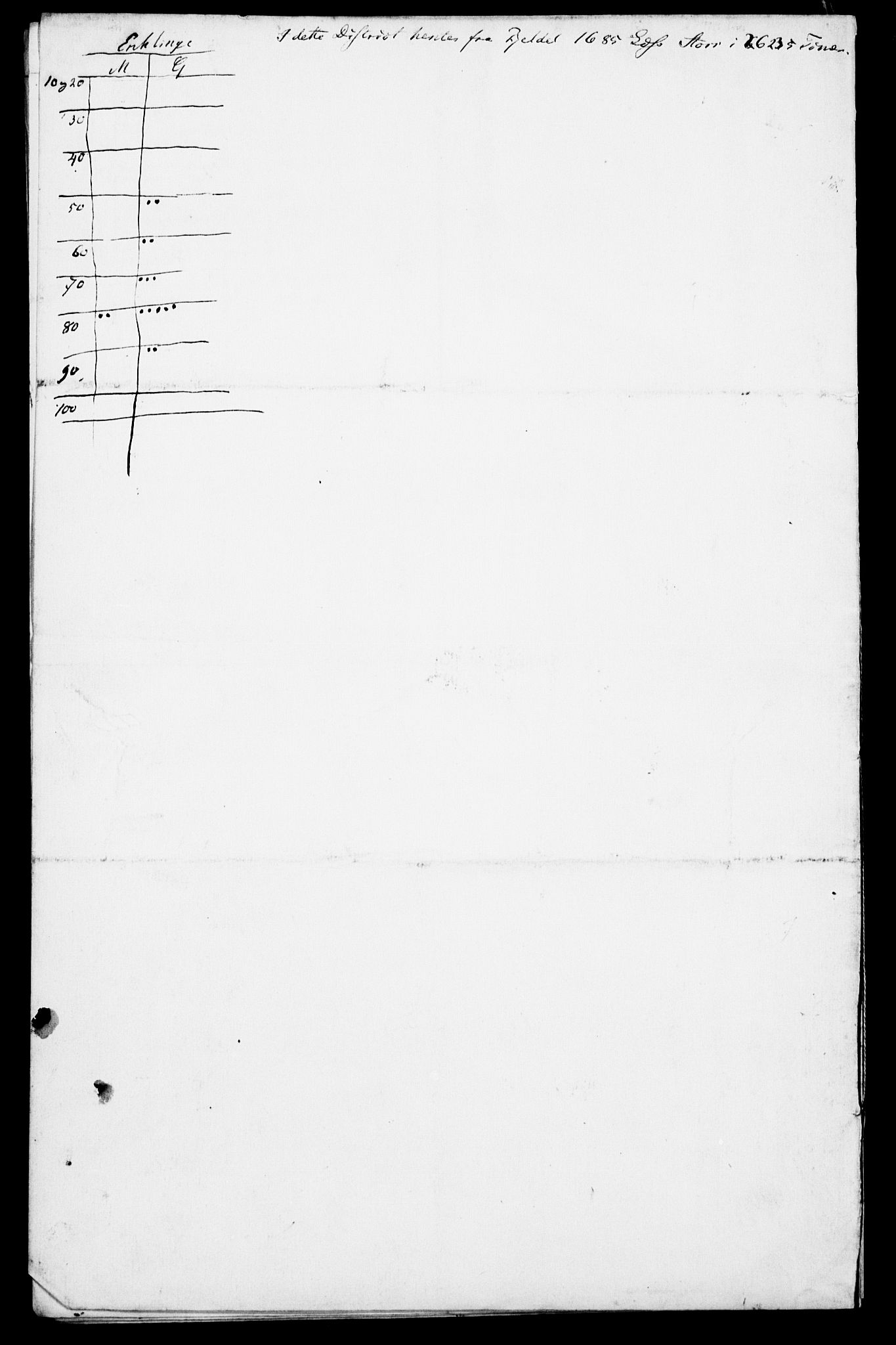 , Census 1845 for Snåsa, 1845, p. 6