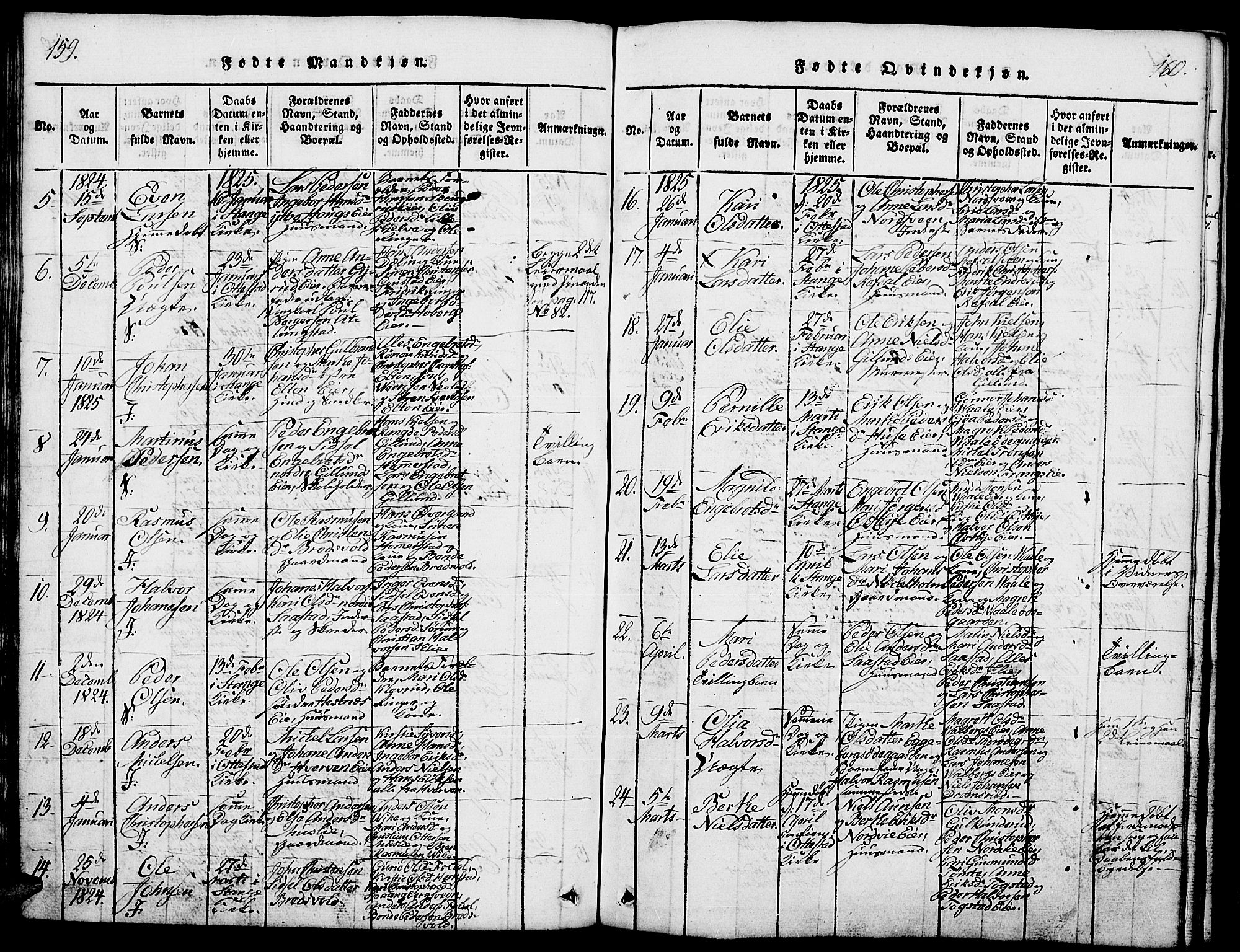 Stange prestekontor, AV/SAH-PREST-002/L/L0001: Parish register (copy) no. 1, 1814-1825, p. 159-160