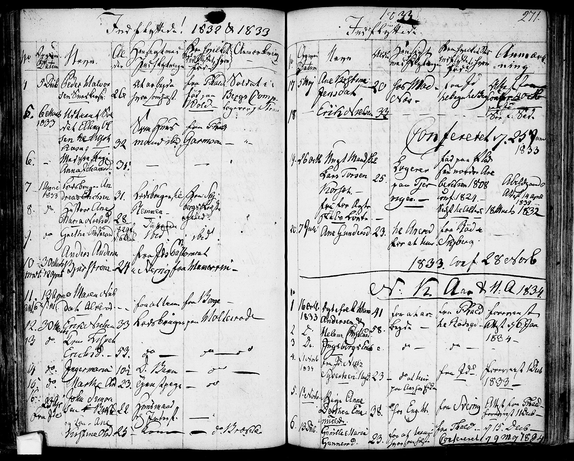 Berg prestekontor Kirkebøker, SAO/A-10902/F/Fa/L0003: Parish register (official) no. I 3, 1832-1842, p. 271