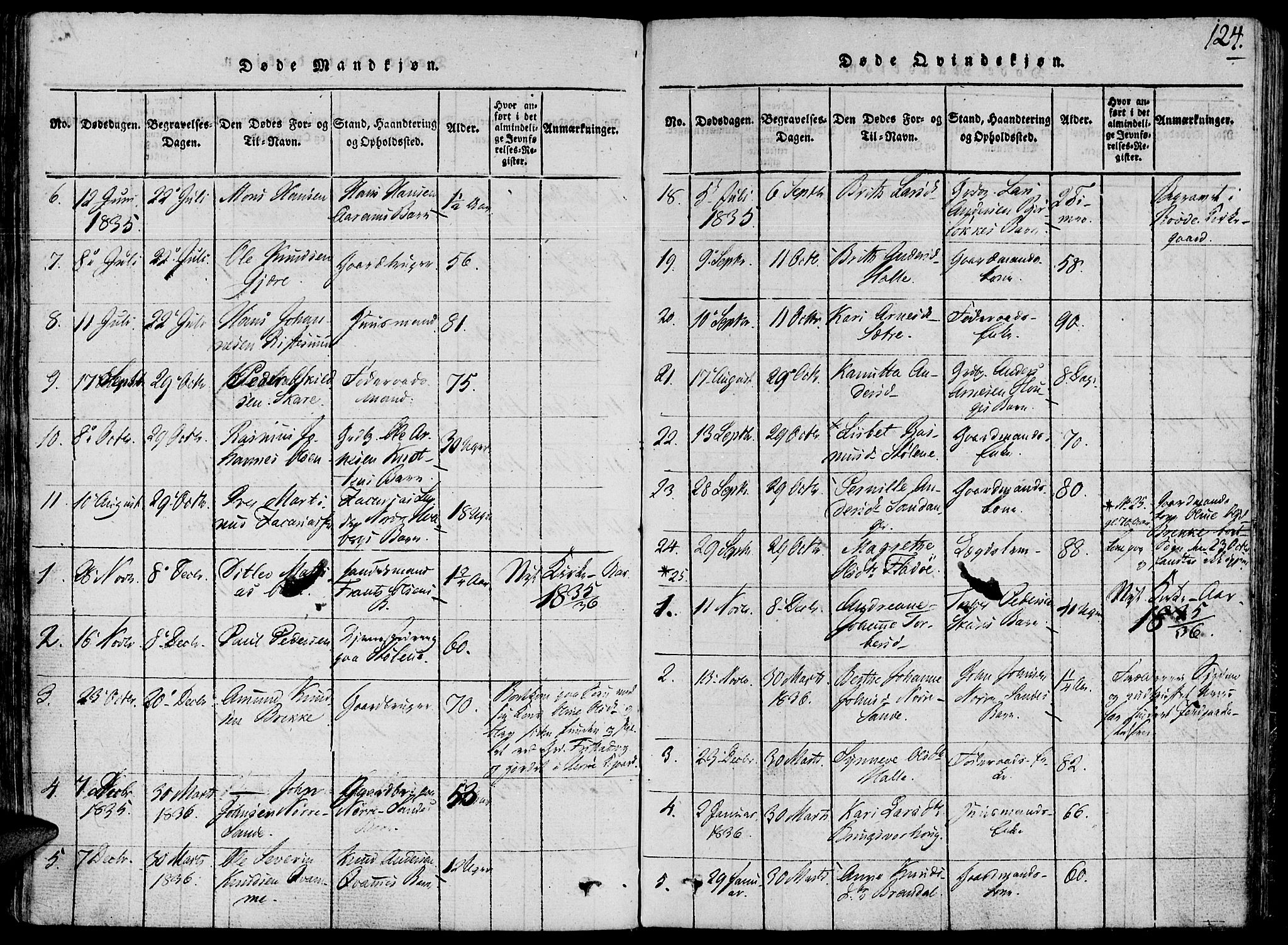 Ministerialprotokoller, klokkerbøker og fødselsregistre - Møre og Romsdal, AV/SAT-A-1454/503/L0033: Parish register (official) no. 503A01, 1816-1841, p. 124