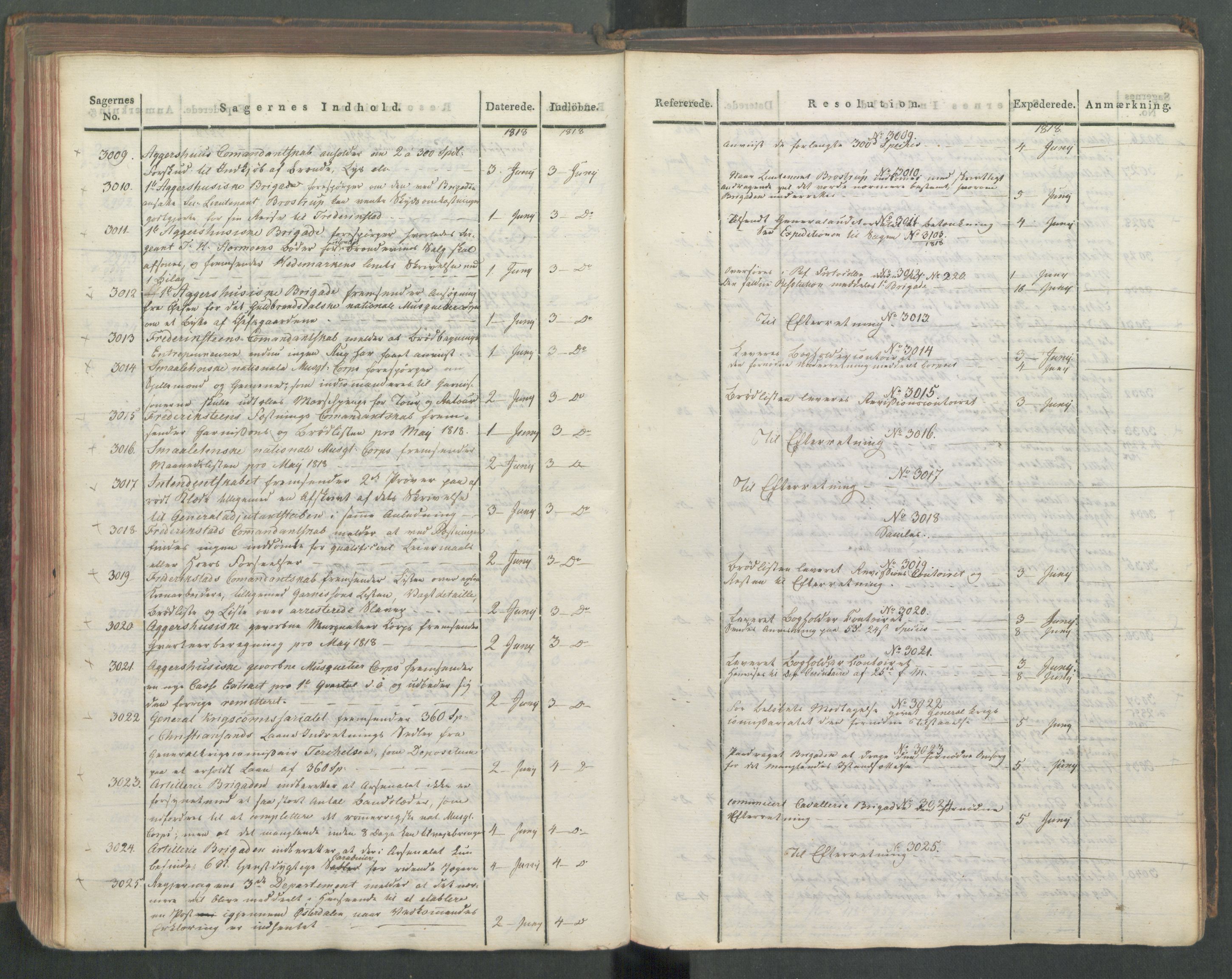 Armédepartementet, AV/RA-RAFA-3493/C/Ca/L0015: 6. Departements Journal, 1818