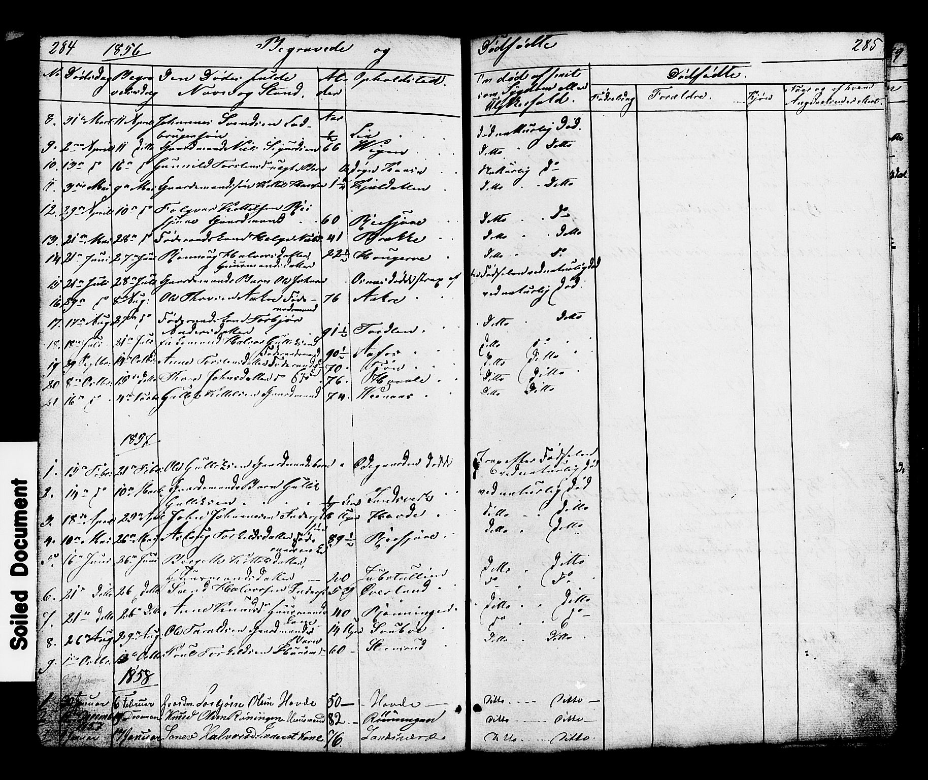 Hjartdal kirkebøker, SAKO/A-270/G/Gc/L0002: Parish register (copy) no. III 2, 1854-1890, p. 284-285