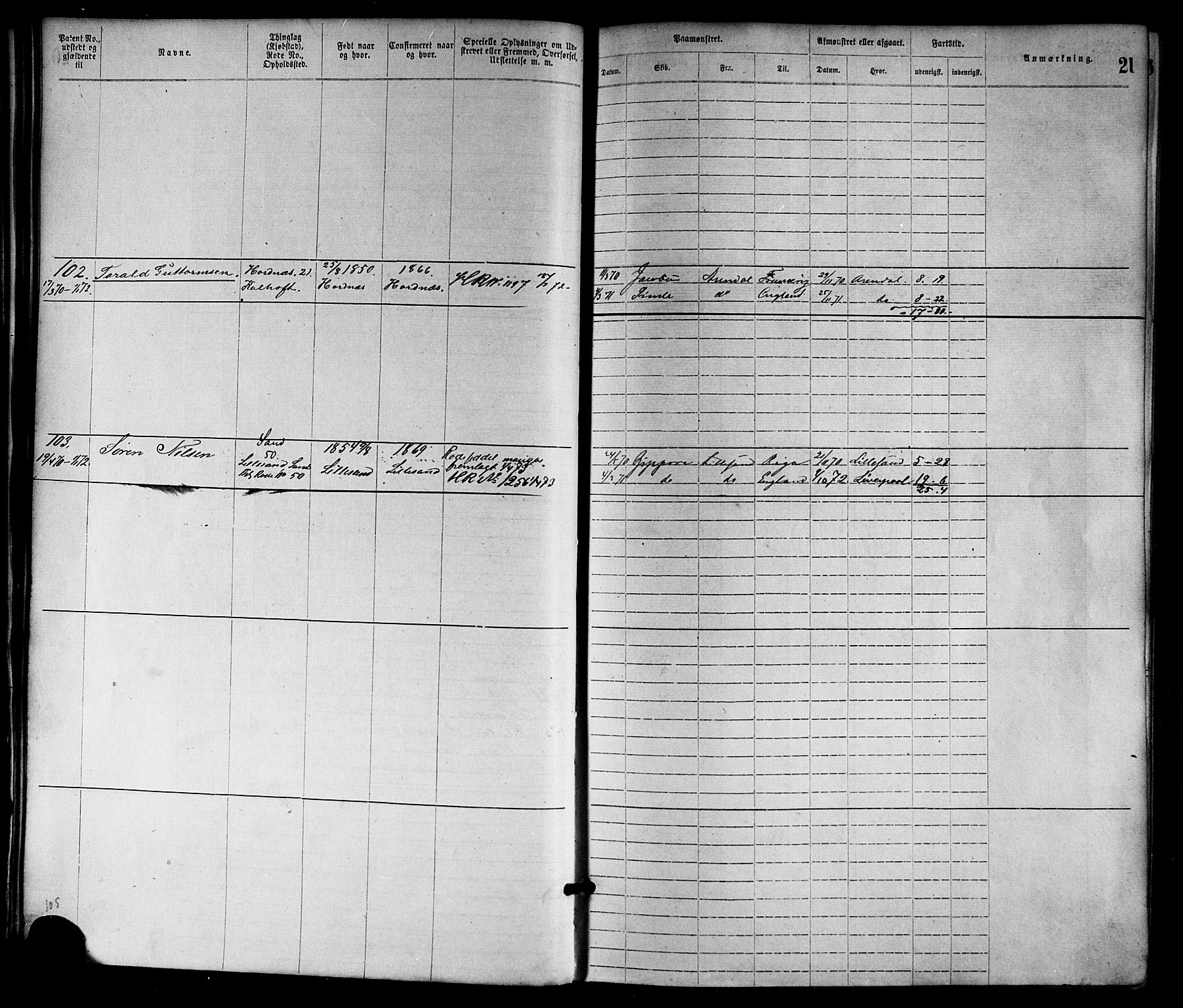 Lillesand mønstringskrets, SAK/2031-0014/F/Fa/L0004: Annotasjonsrulle nr 1-1920 med register, G-1, 1869-1891, p. 41