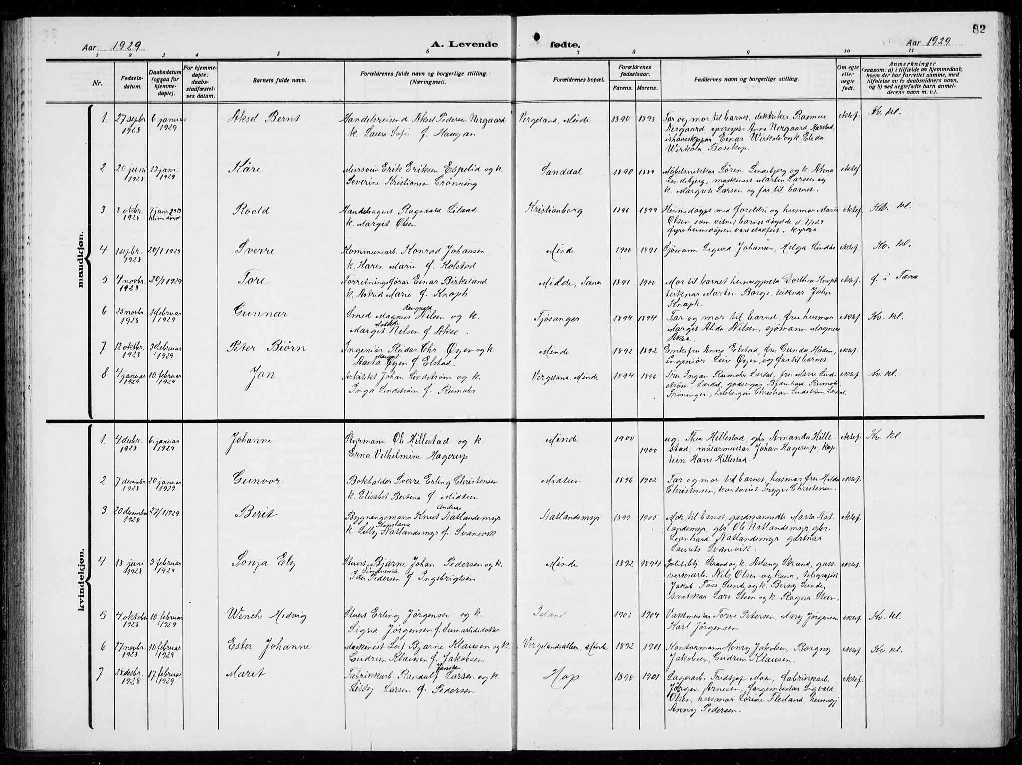 Birkeland Sokneprestembete, AV/SAB-A-74601/H/Hab: Parish register (copy) no. A  8, 1923-1933, p. 82