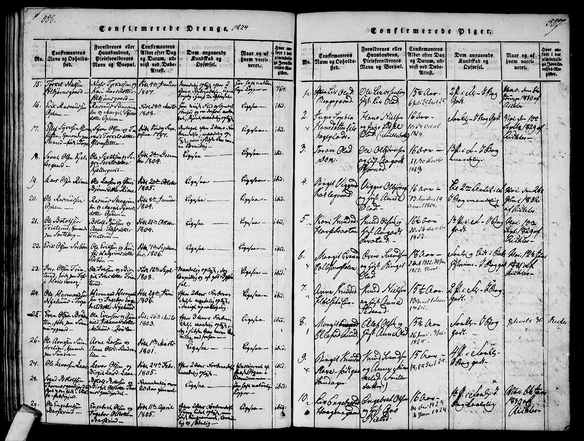 Ål kirkebøker, SAKO/A-249/F/Fa/L0004: Parish register (official) no. I 4, 1815-1825, p. 556-557