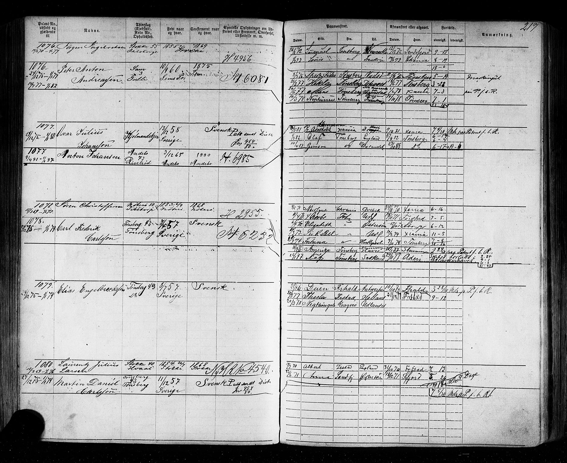 Tønsberg innrulleringskontor, AV/SAKO-A-786/F/Fb/L0002: Annotasjonsrulle Patent nr. 1-2635, 1869-1877, p. 246