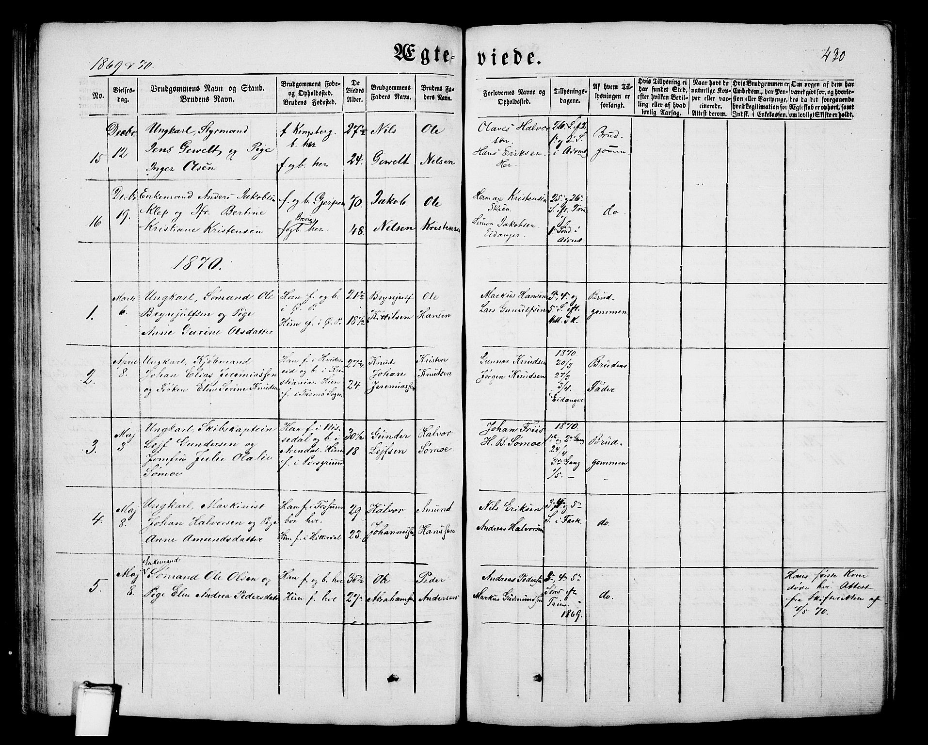 Porsgrunn kirkebøker , AV/SAKO-A-104/G/Gb/L0004: Parish register (copy) no. II 4, 1853-1882, p. 430