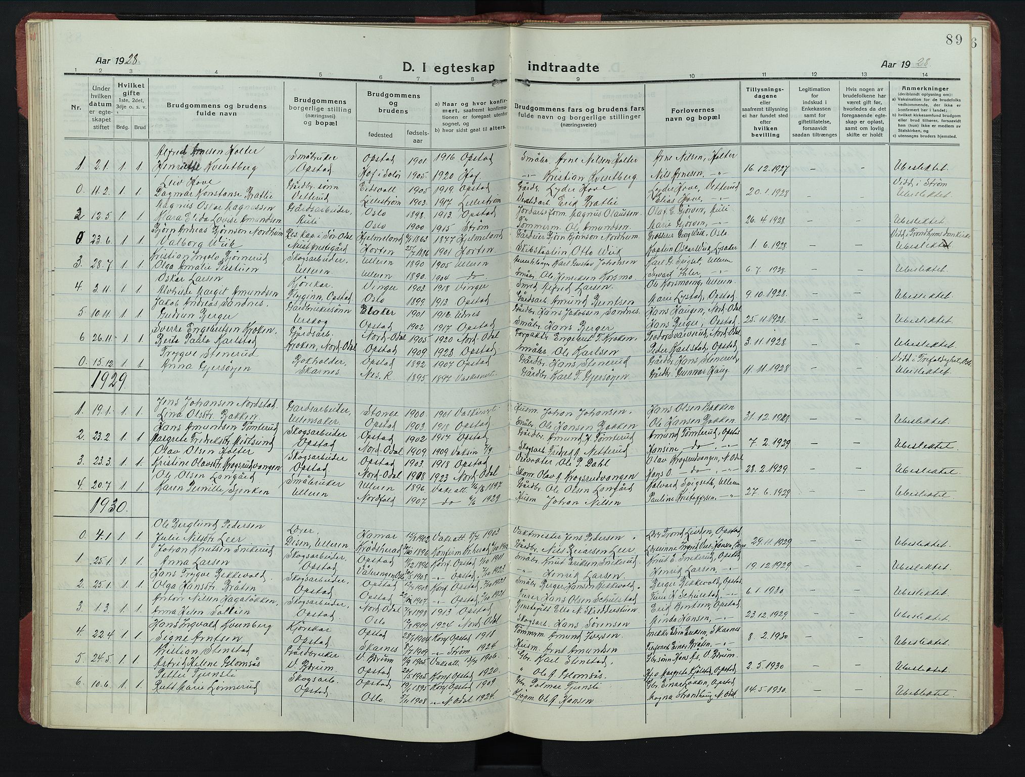 Sør-Odal prestekontor, SAH/PREST-030/H/Ha/Hab/L0010: Parish register (copy) no. 10, 1920-1953, p. 89