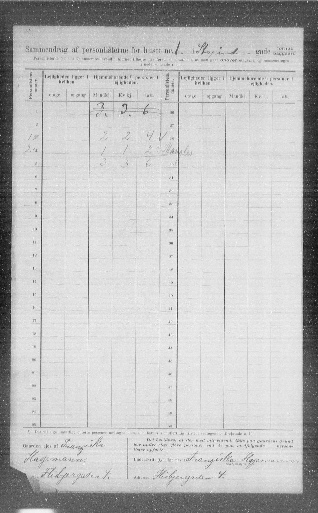 OBA, Municipal Census 1907 for Kristiania, 1907, p. 53235