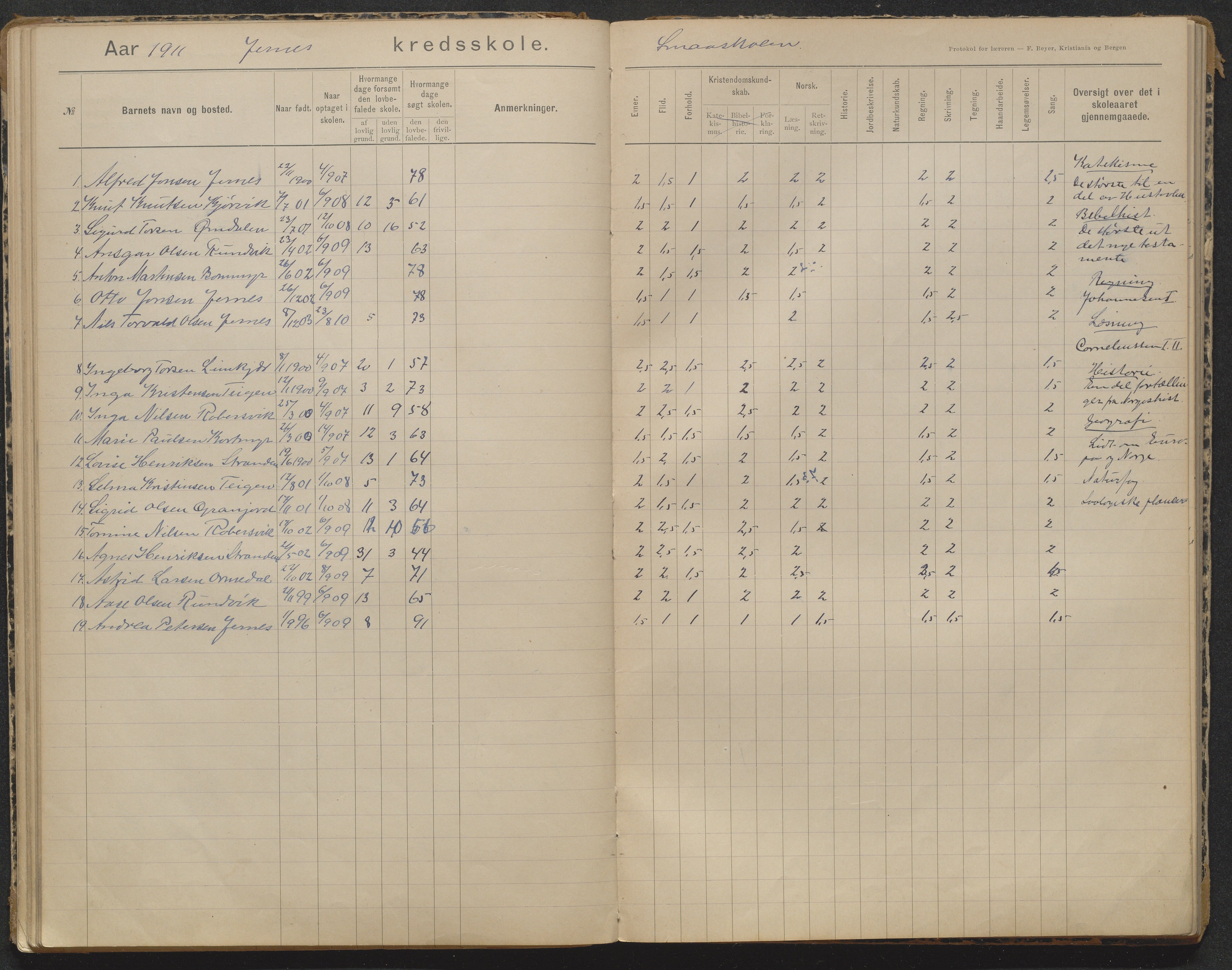 Søndeled kommune, AAKS/KA0913-PK/1/05/05b/L0004: Karakterprotokoll, 1893-1942