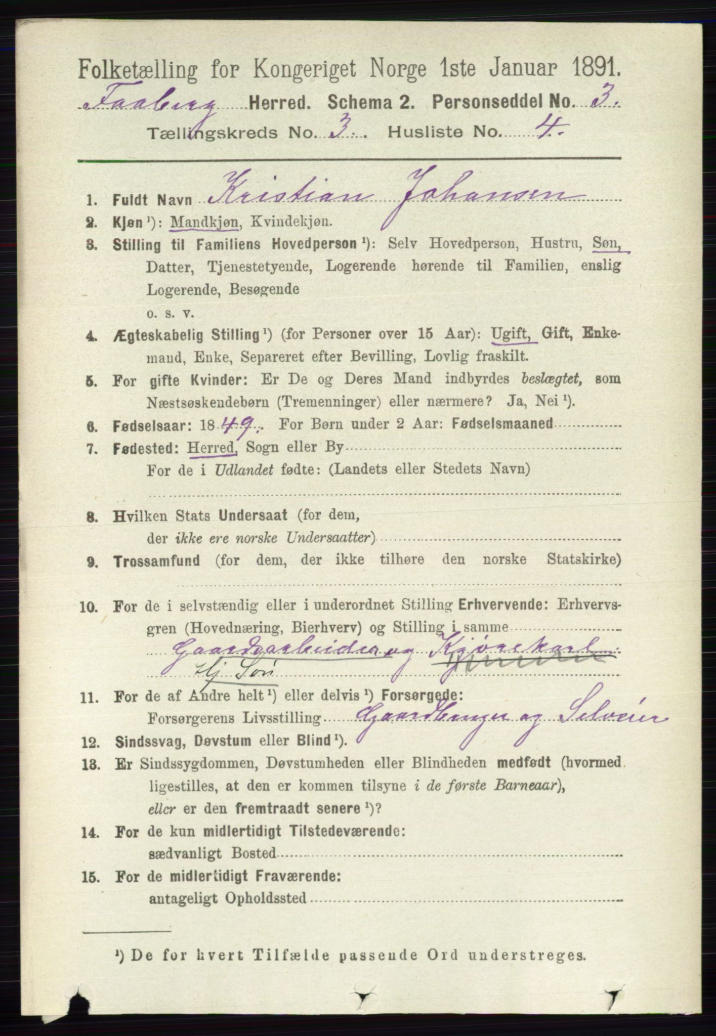 RA, 1891 census for 0524 Fåberg, 1891, p. 881