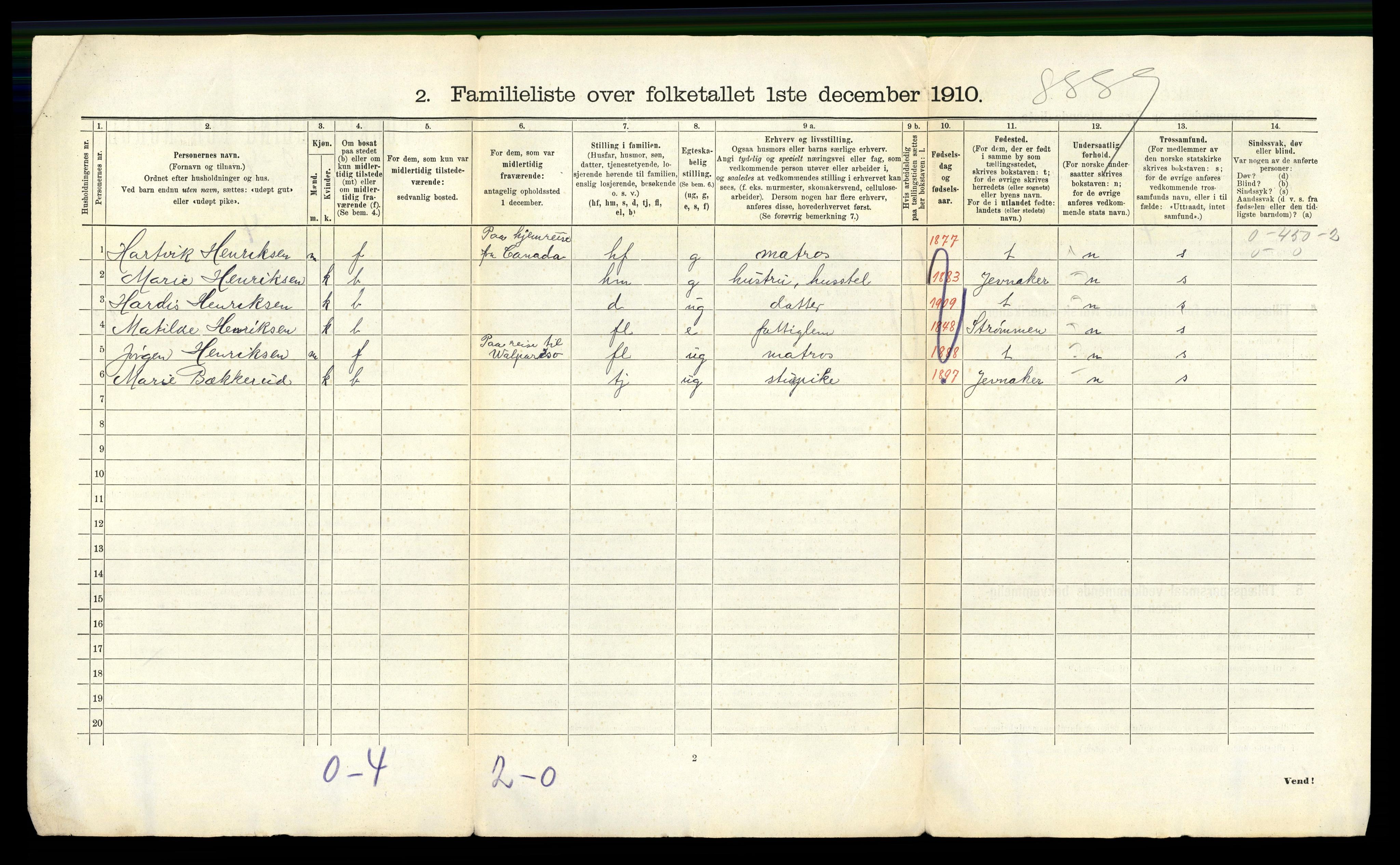 RA, 1910 census for Holmsbu, 1910, p. 19