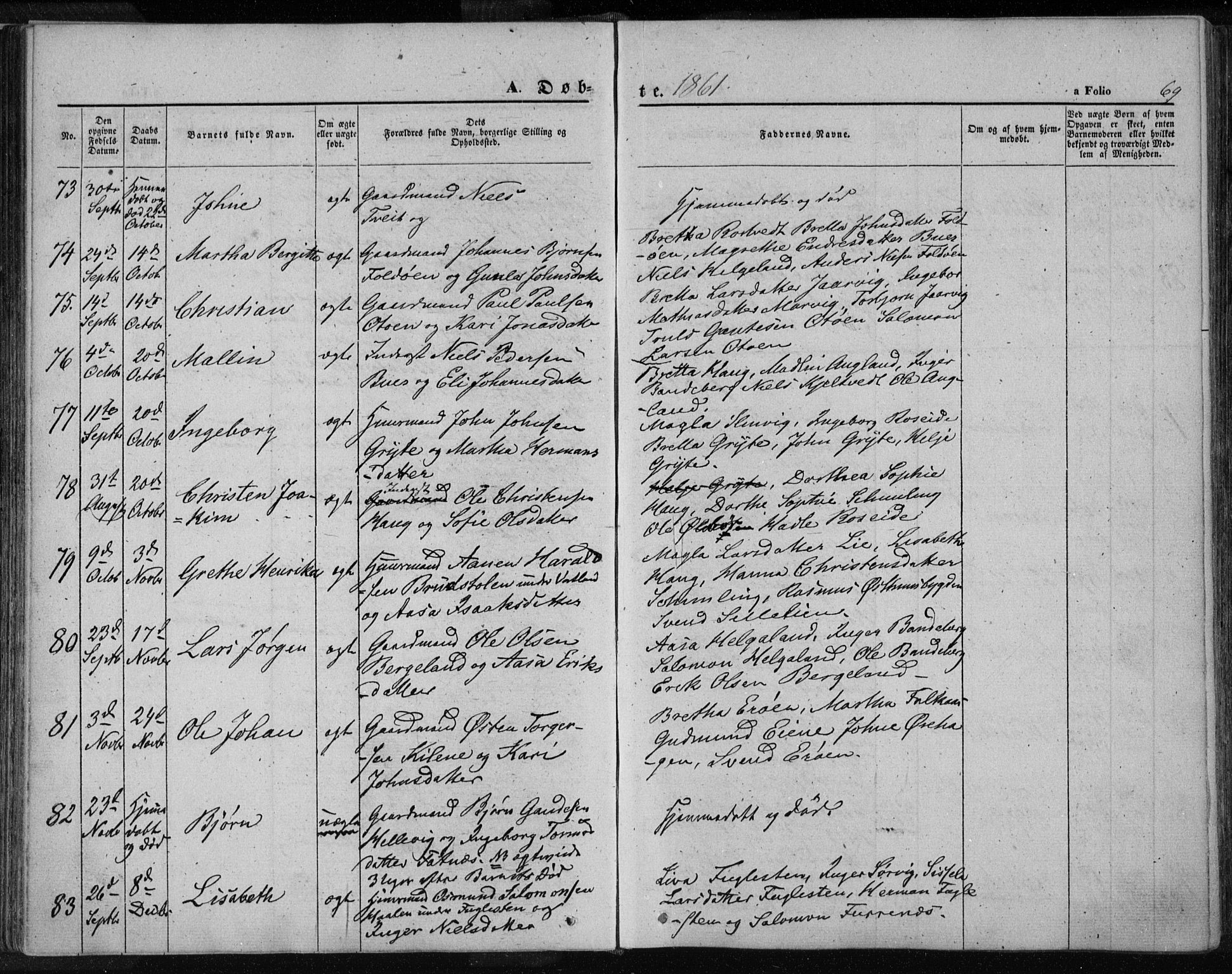 Jelsa sokneprestkontor, AV/SAST-A-101842/01/IV: Parish register (official) no. A 7, 1854-1866, p. 69