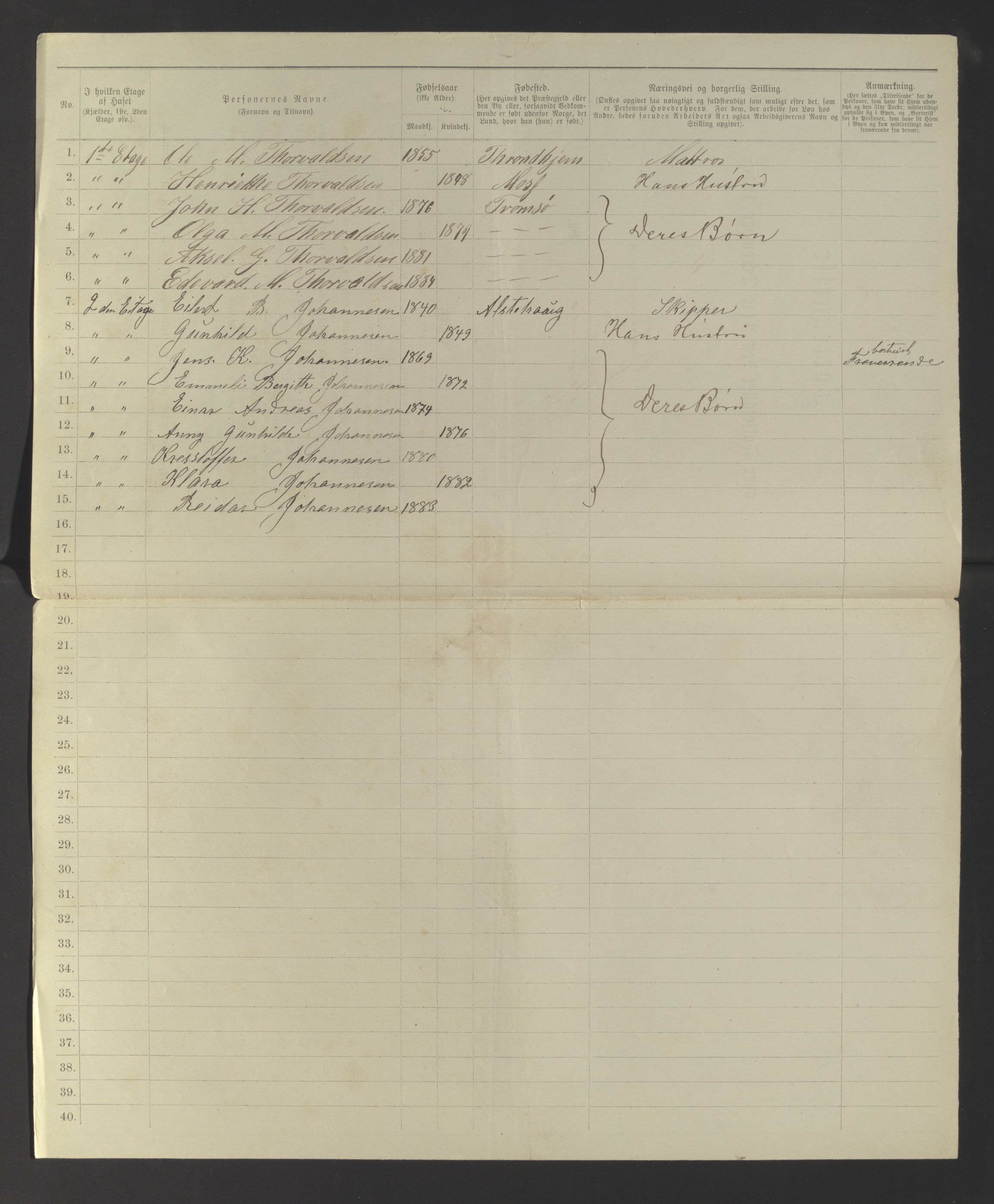 SATØ, 1885 census for 1902 Tromsø, 1885, p. 98b