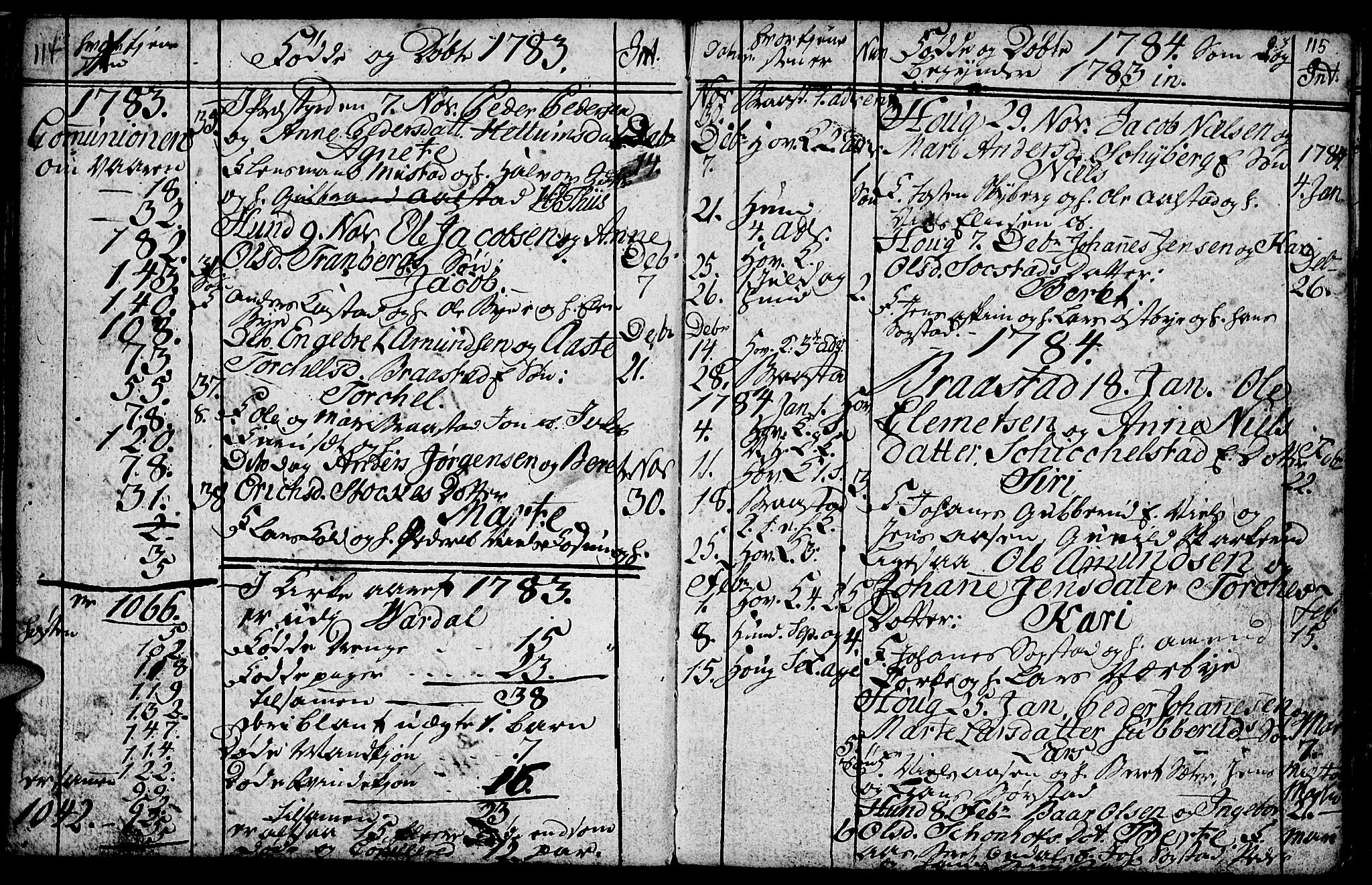 Vardal prestekontor, SAH/PREST-100/H/Ha/Hab/L0001: Parish register (copy) no. 1, 1771-1790, p. 114-115