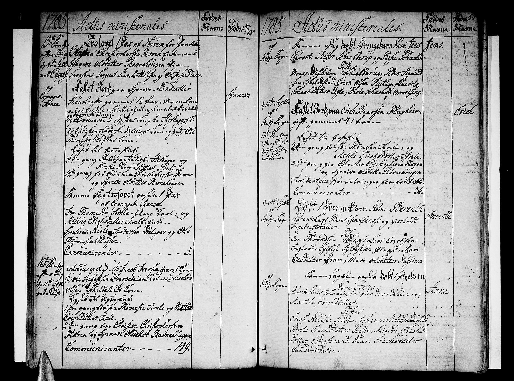 Sogndal sokneprestembete, SAB/A-81301/H/Haa/Haaa/L0007: Parish register (official) no. A 7, 1782-1795, p. 54