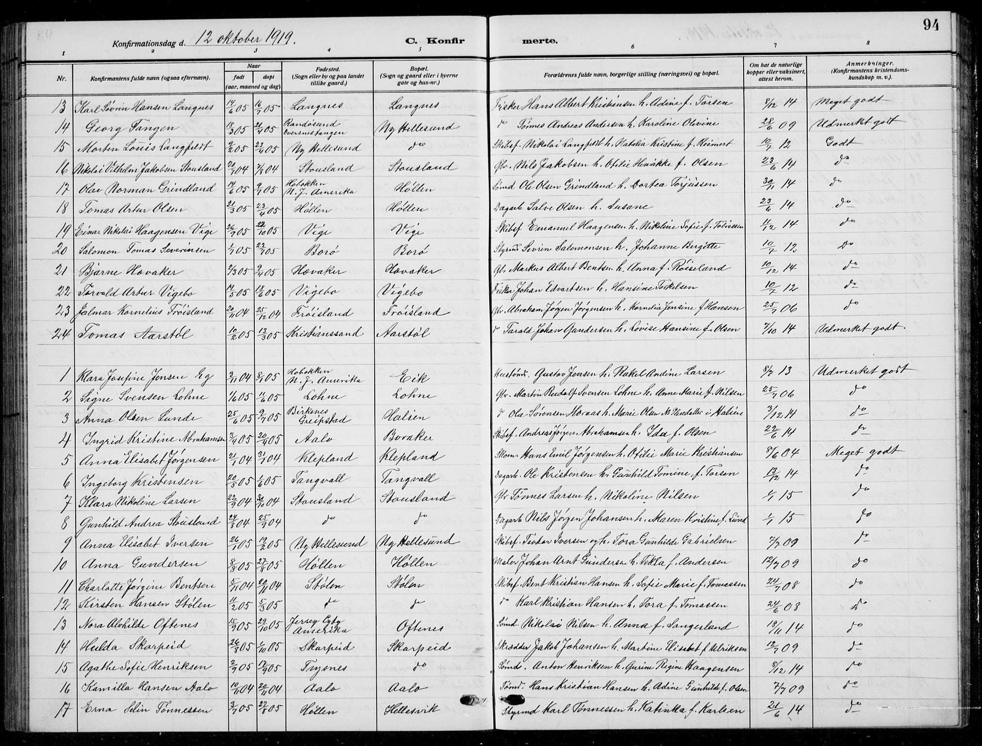 Søgne sokneprestkontor, AV/SAK-1111-0037/F/Fb/Fbb/L0007: Parish register (copy) no. B 7, 1912-1931, p. 94