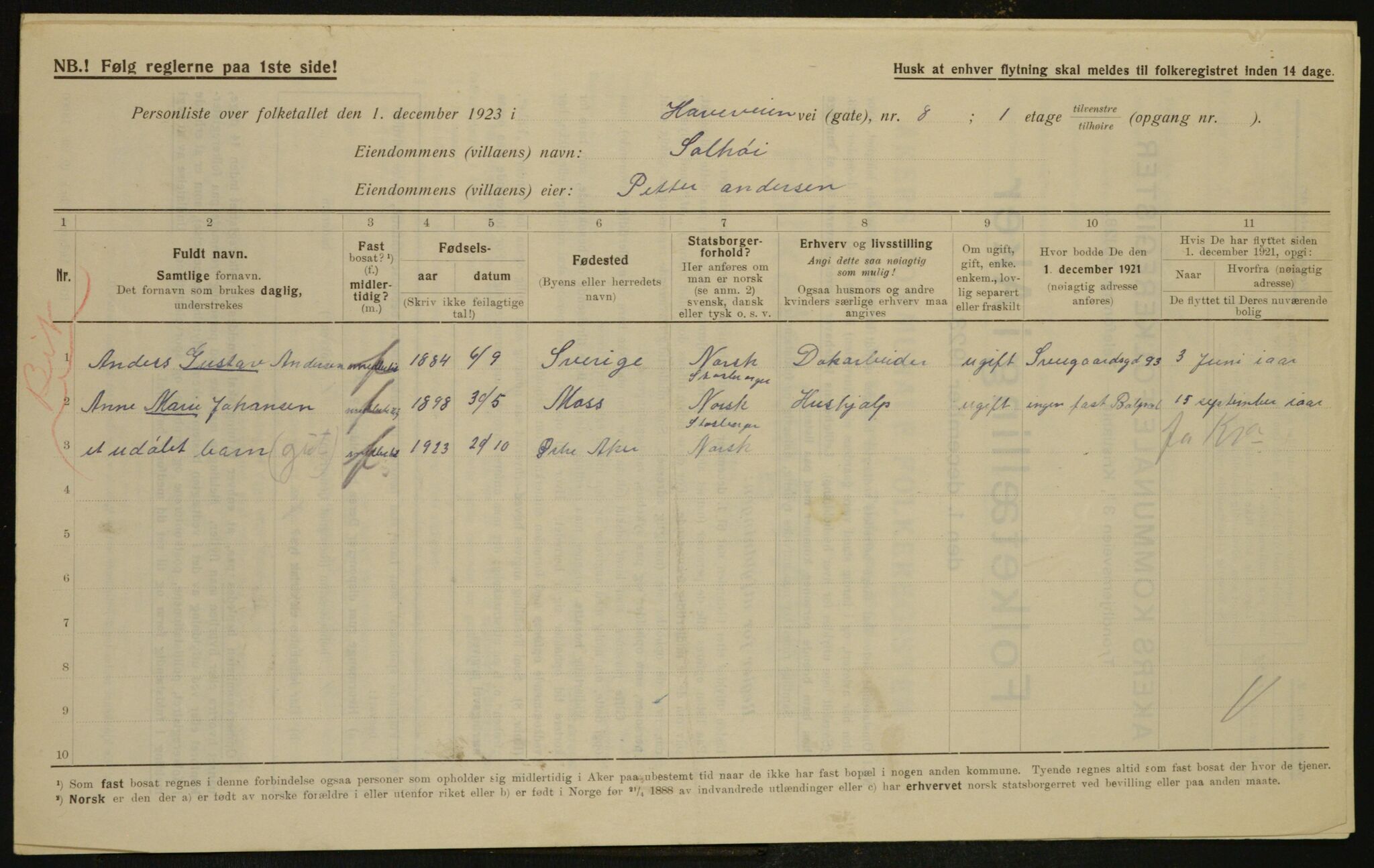 , Municipal Census 1923 for Aker, 1923, p. 31093