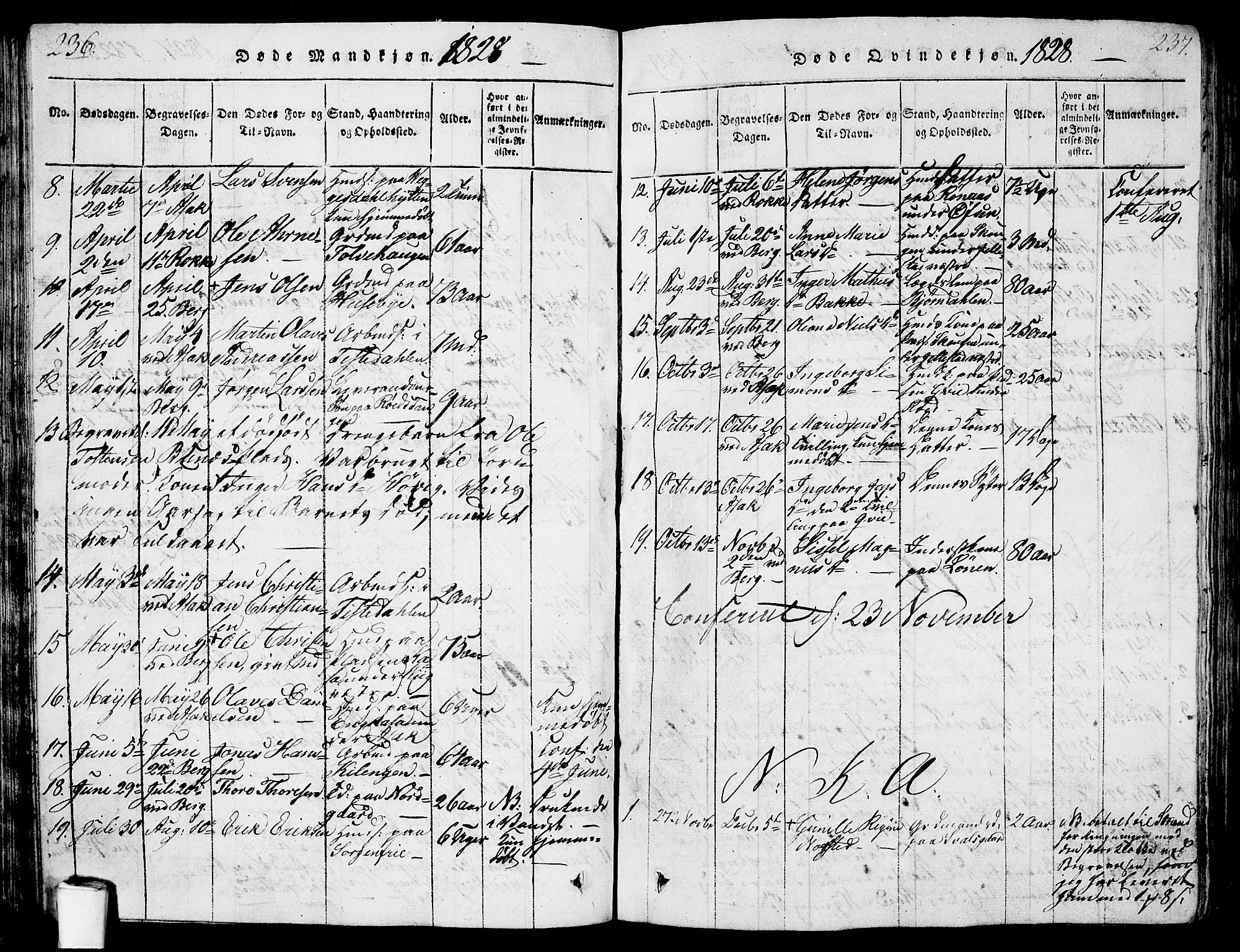 Berg prestekontor Kirkebøker, AV/SAO-A-10902/G/Ga/L0001: Parish register (copy) no. I 1, 1815-1832, p. 236-237