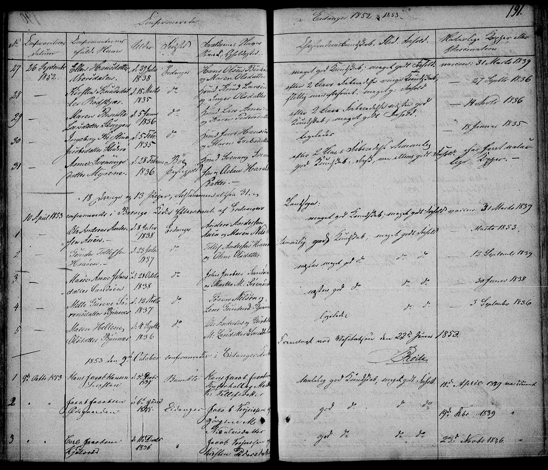 Eidanger kirkebøker, SAKO/A-261/F/Fa/L0008: Parish register (official) no. 8, 1831-1858, p. 191