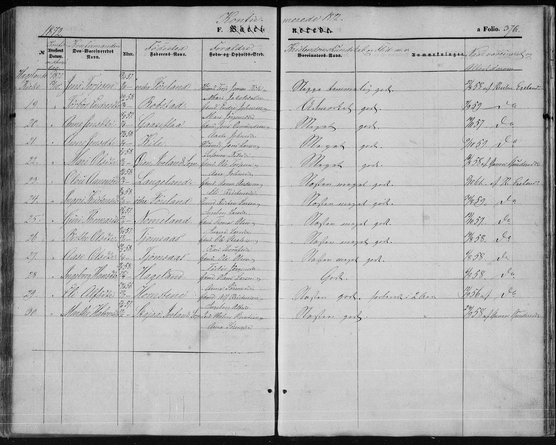 Vennesla sokneprestkontor, AV/SAK-1111-0045/Fa/Fac/L0007: Parish register (official) no. A 7, 1855-1873, p. 376