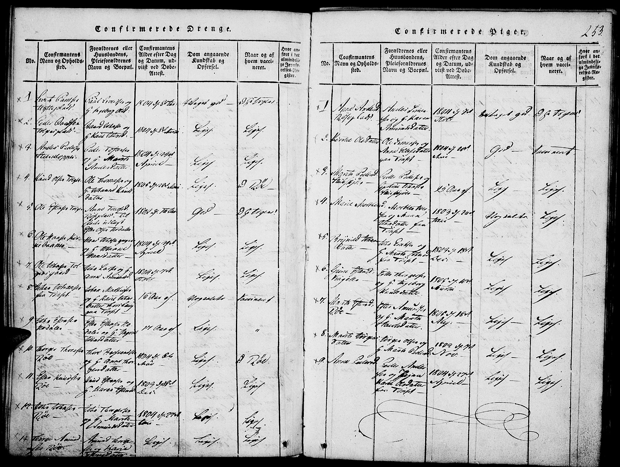 Tolga prestekontor, SAH/PREST-062/K/L0004: Parish register (official) no. 4, 1815-1836, p. 253