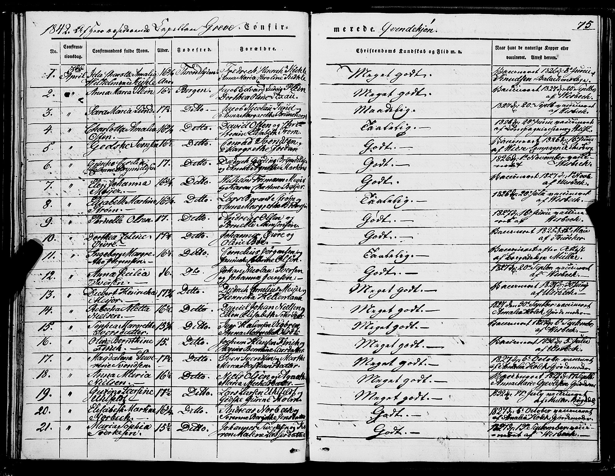 Domkirken sokneprestembete, SAB/A-74801/H/Haa/L0027: Parish register (official) no. C 2, 1841-1852, p. 75
